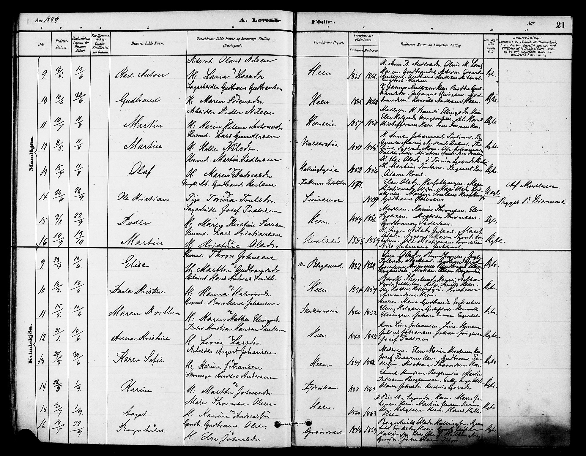 Ådal kirkebøker, AV/SAKO-A-248/F/Fb/L0001: Parish register (official) no. II 1, 1884-1897, p. 21