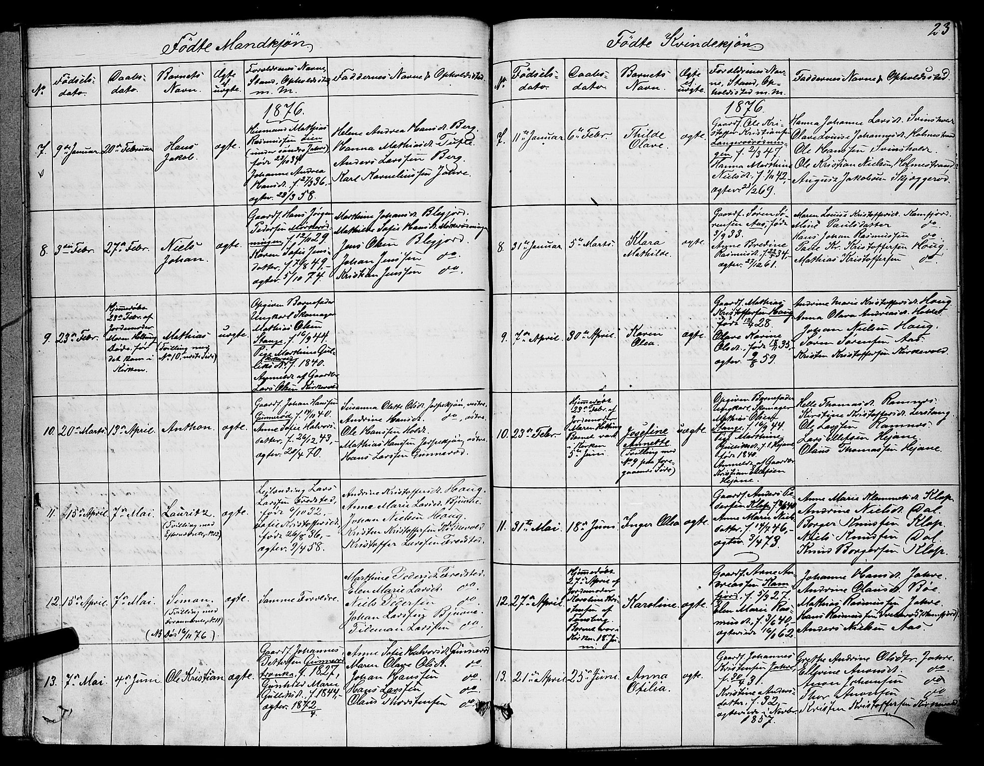 Ramnes kirkebøker, AV/SAKO-A-314/G/Ga/L0003: Parish register (copy) no. I 3, 1870-1896, p. 23