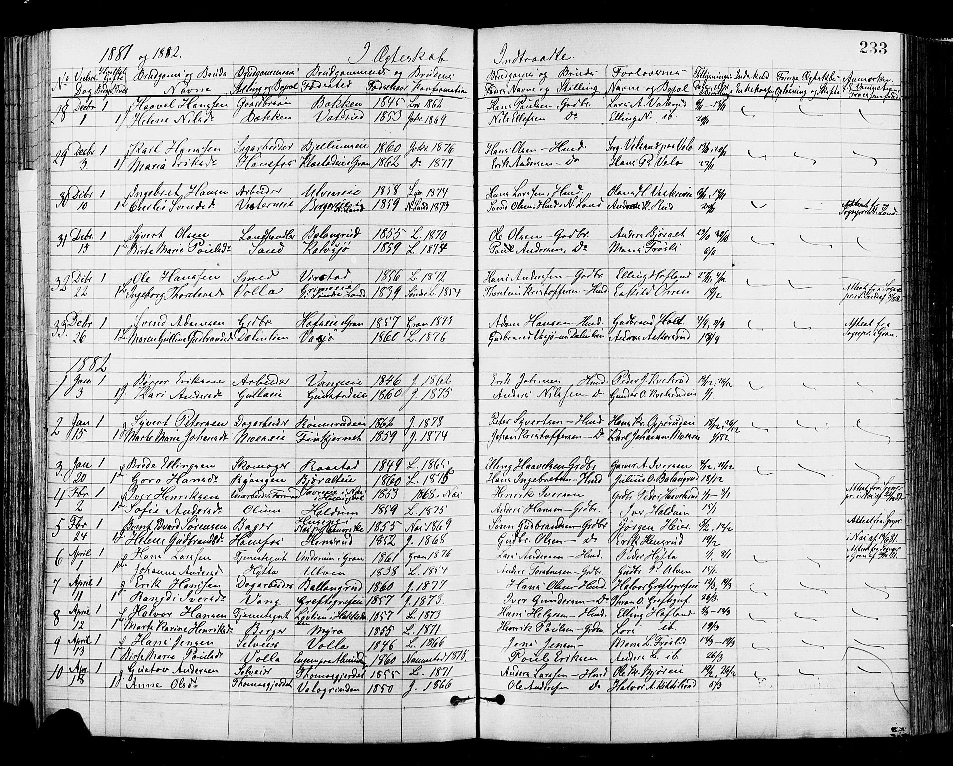 Jevnaker prestekontor, SAH/PREST-116/H/Ha/Haa/L0008: Parish register (official) no. 8, 1877-1890, p. 233