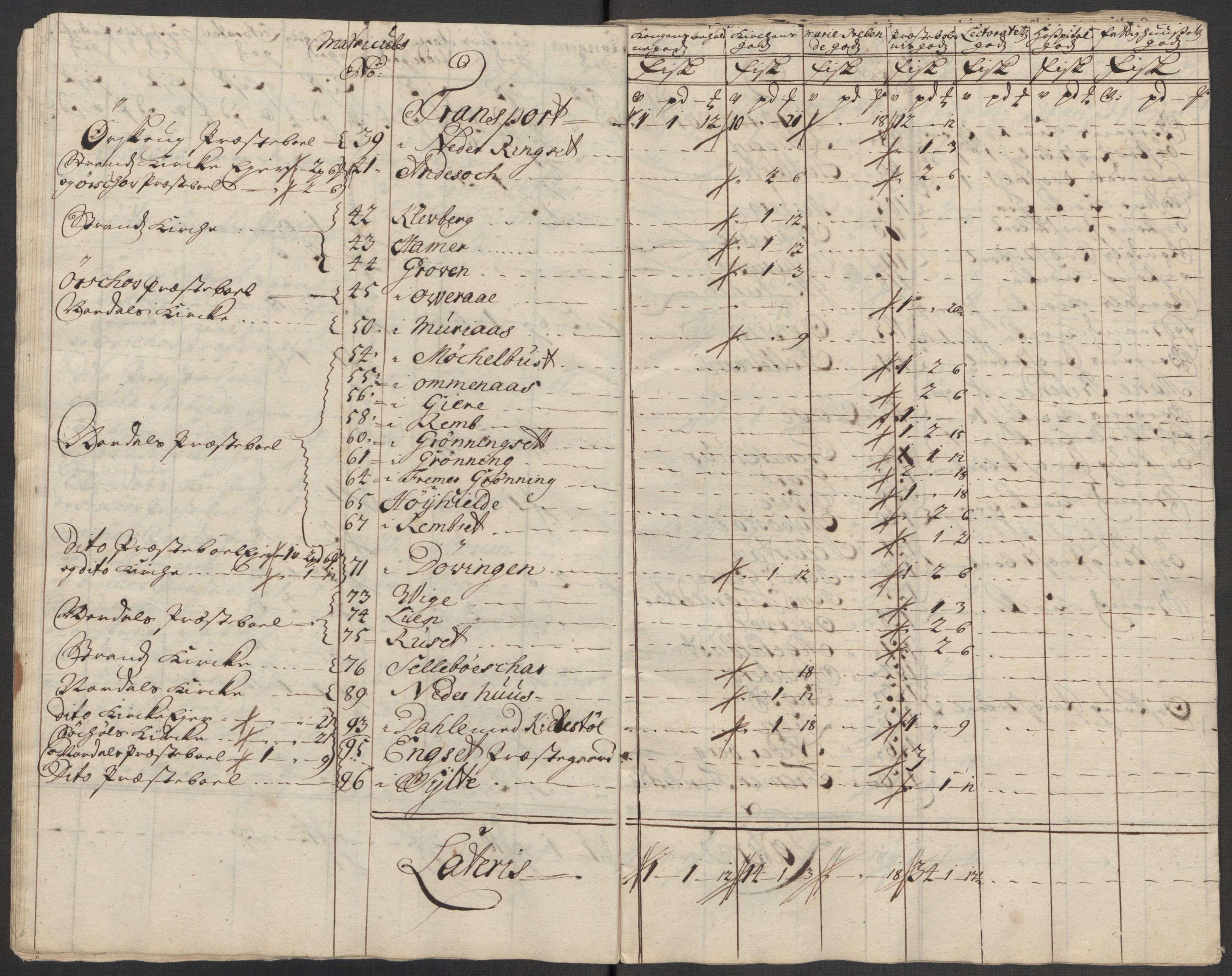 Rentekammeret inntil 1814, Reviderte regnskaper, Fogderegnskap, RA/EA-4092/R54/L3568: Fogderegnskap Sunnmøre, 1716, p. 27