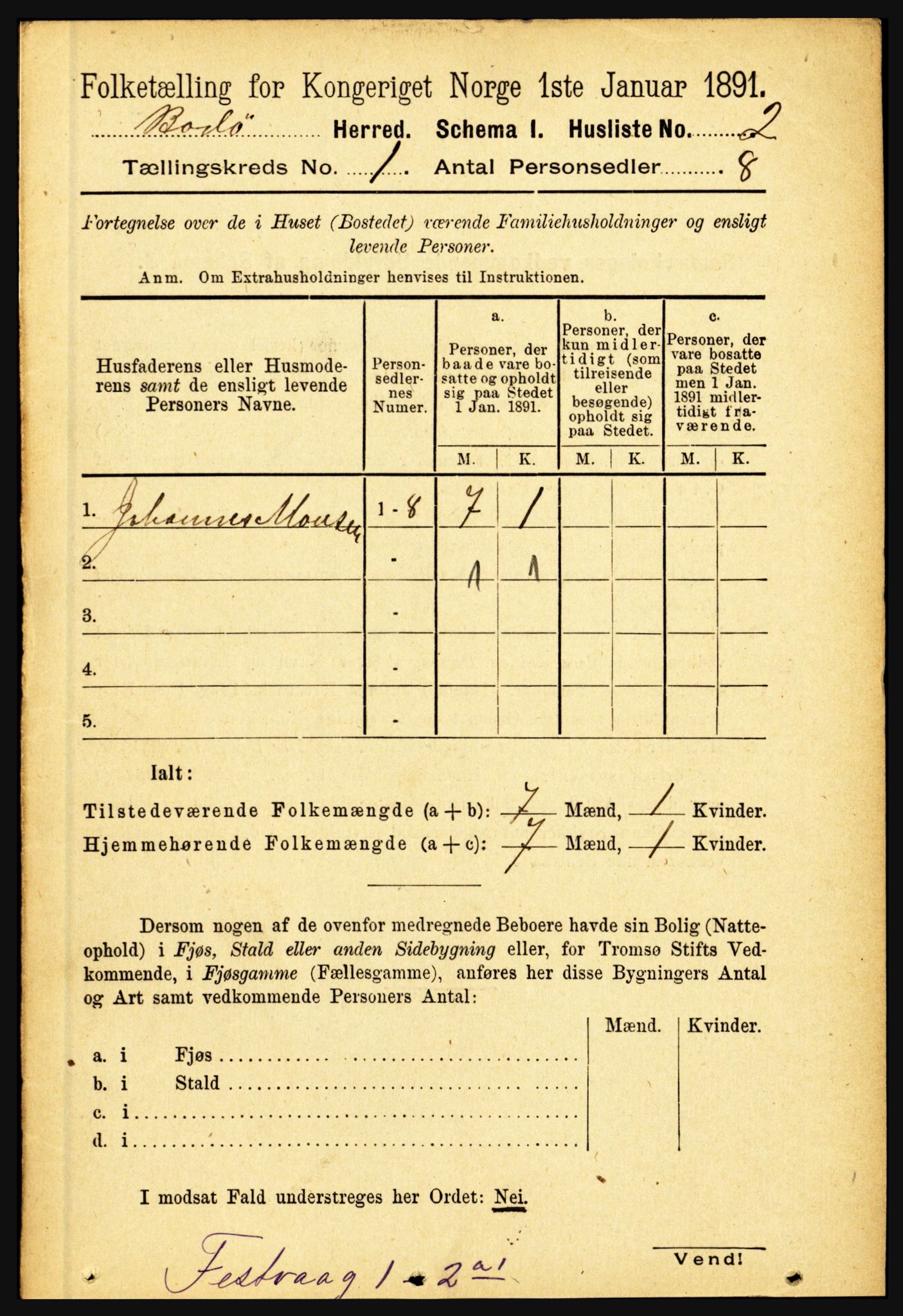 RA, 1891 census for 1843 Bodø, 1891, p. 28
