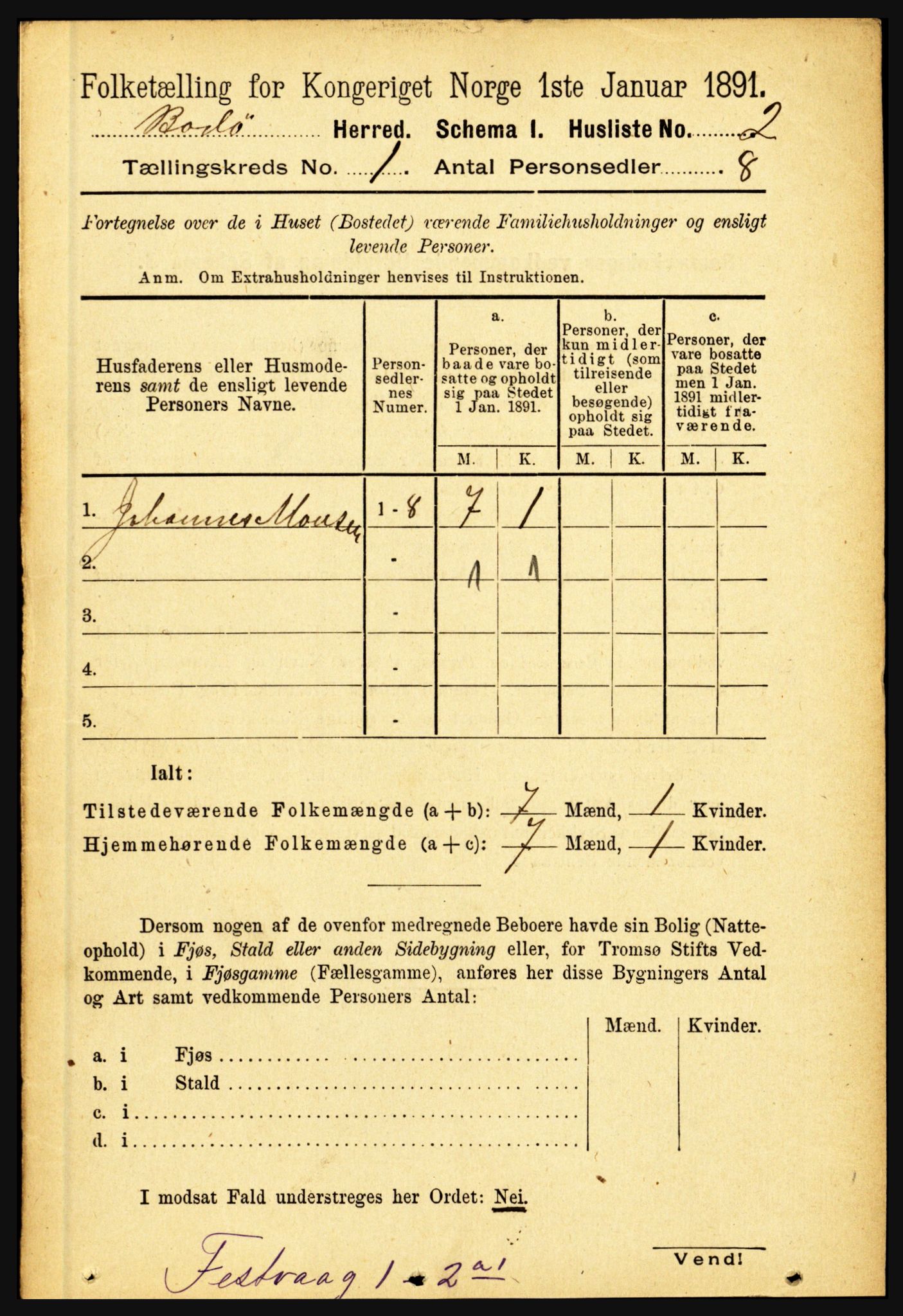 RA, 1891 census for 1843 Bodø, 1891, p. 28