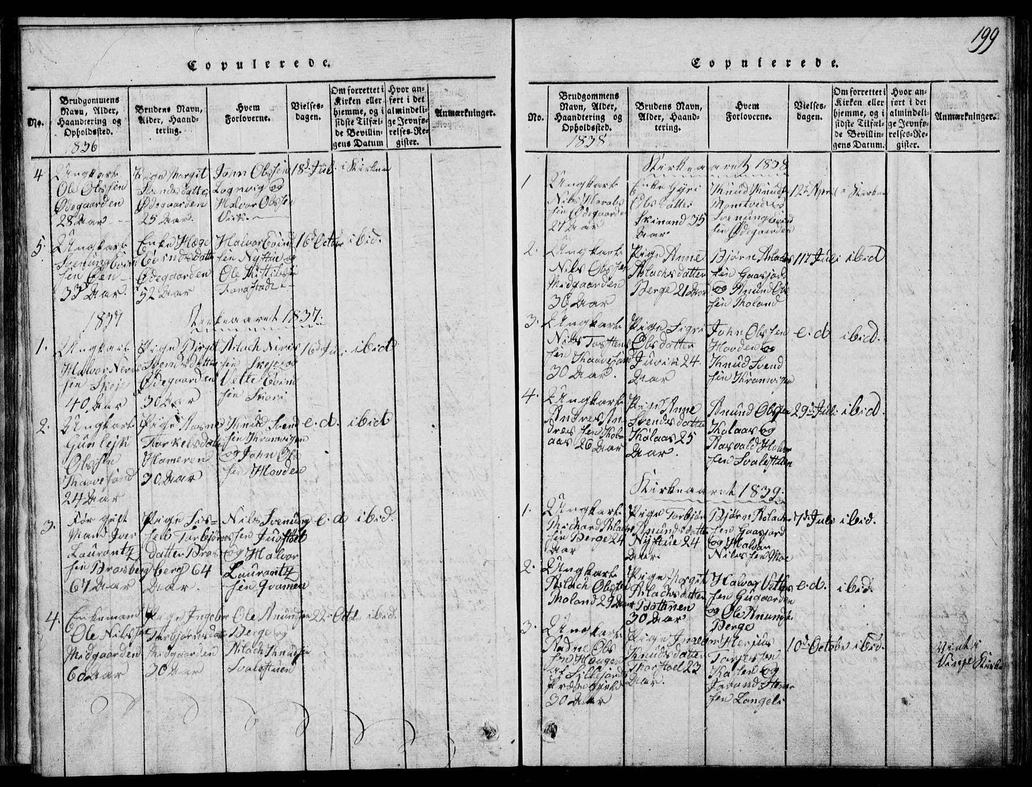 Rauland kirkebøker, SAKO/A-292/G/Ga/L0001: Parish register (copy) no. I 1, 1814-1843, p. 199