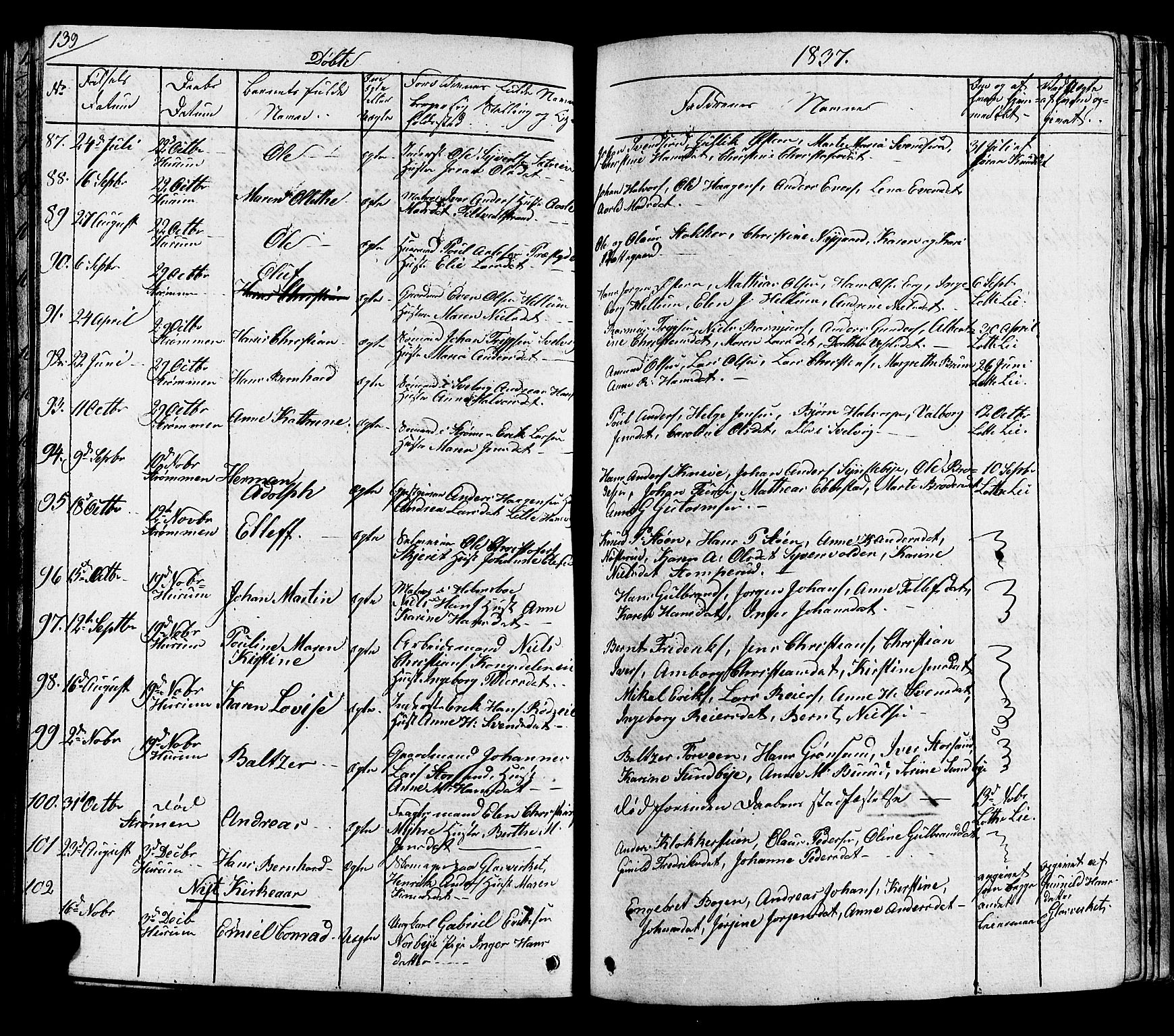 Hurum kirkebøker, AV/SAKO-A-229/G/Ga/L0002: Parish register (copy) no. I 2, 1827-1857, p. 139