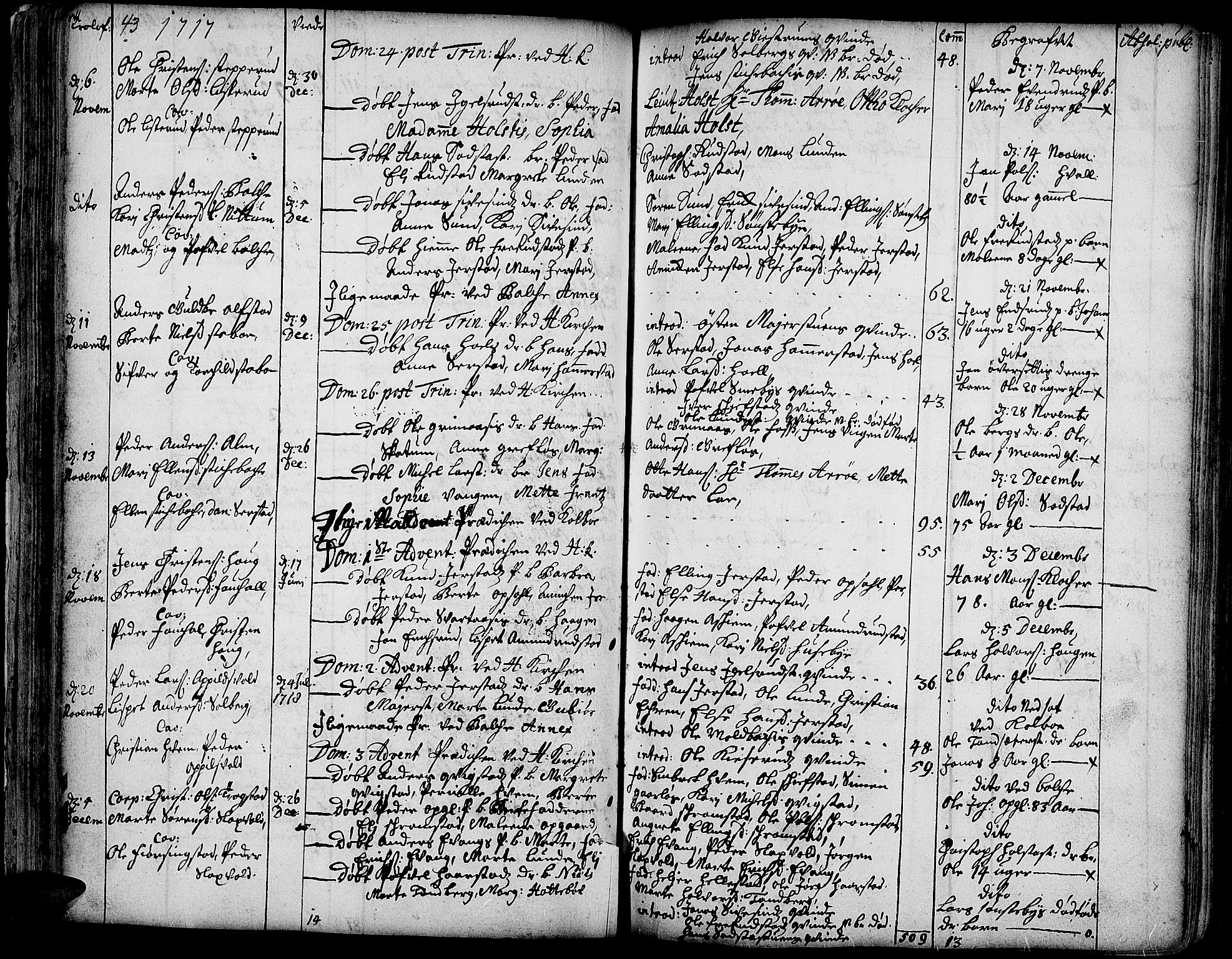 Toten prestekontor, SAH/PREST-102/H/Ha/Haa/L0002: Parish register (official) no. 2, 1714-1732, p. 43