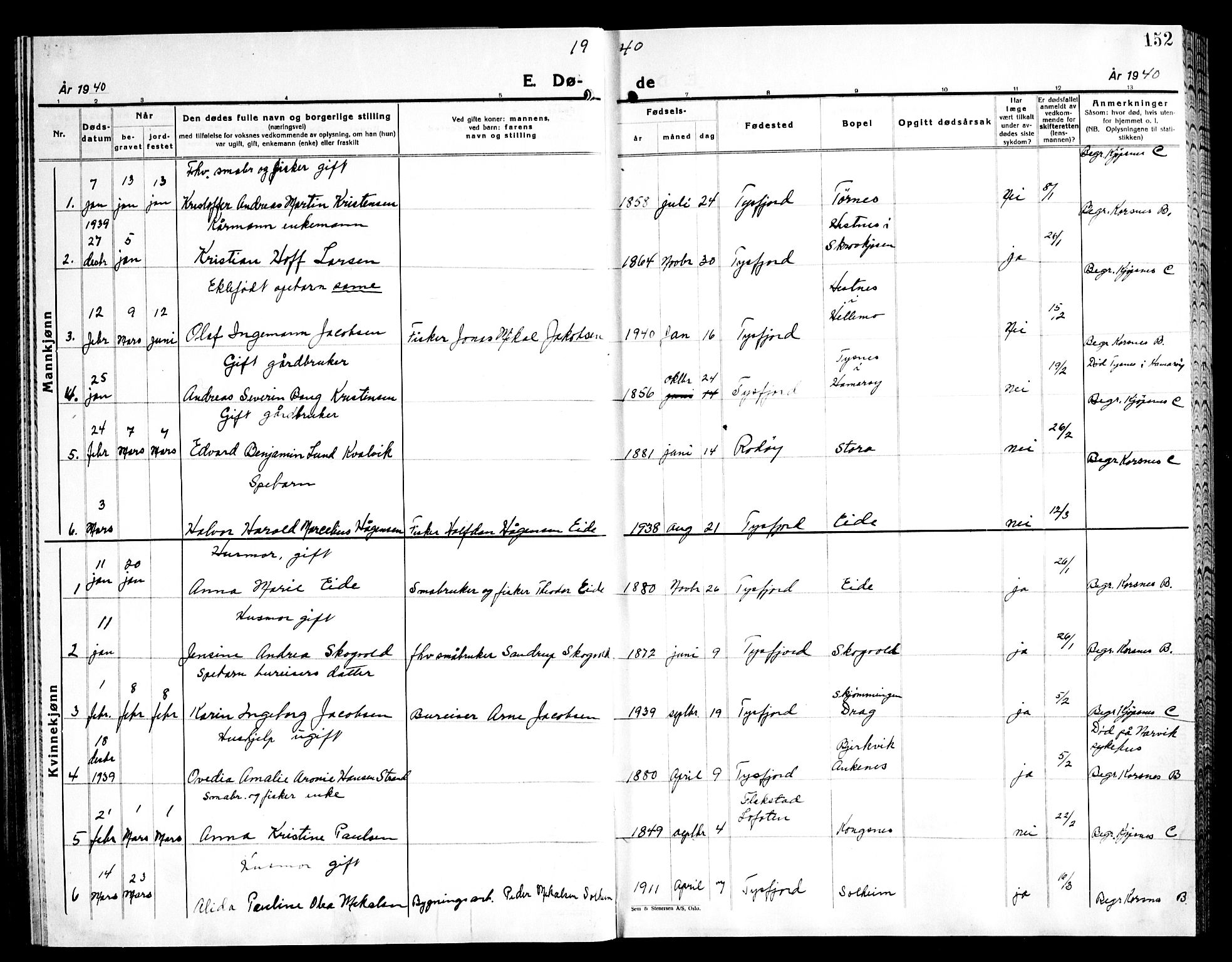 Ministerialprotokoller, klokkerbøker og fødselsregistre - Nordland, SAT/A-1459/861/L0881: Parish register (copy) no. 861C07, 1938-1945, p. 152