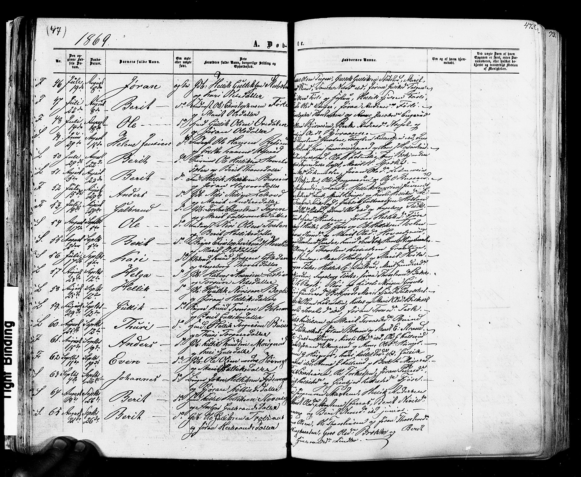 Flesberg kirkebøker, SAKO/A-18/F/Fa/L0007: Parish register (official) no. I 7, 1861-1878, p. 47