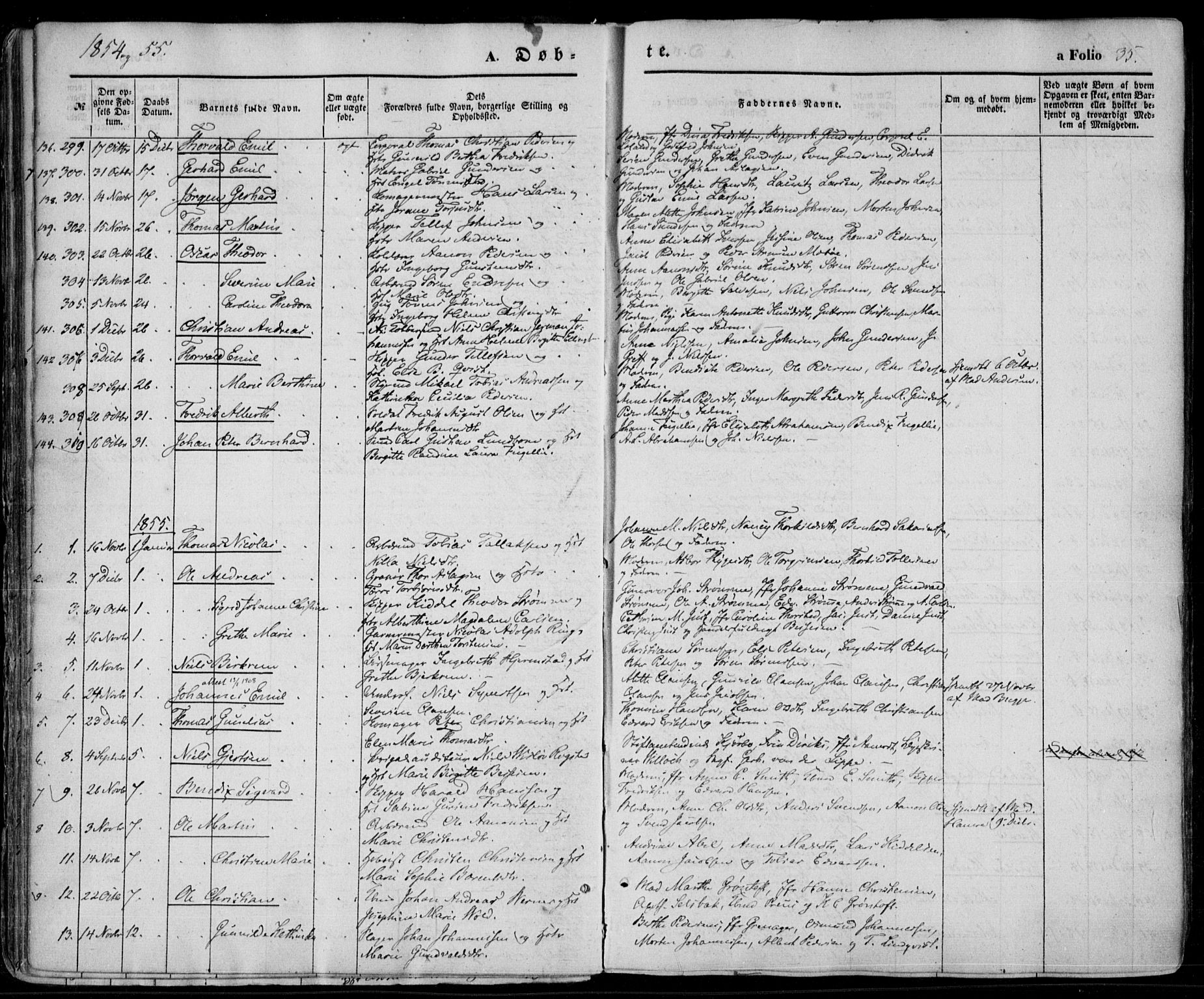 Kristiansand domprosti, SAK/1112-0006/F/Fa/L0014: Parish register (official) no. A 14, 1852-1867, p. 35