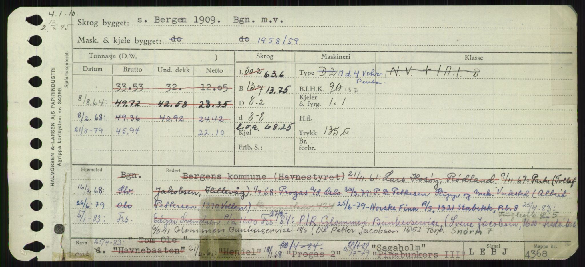 Sjøfartsdirektoratet med forløpere, Skipsmålingen, AV/RA-S-1627/H/Ha/L0005/0001: Fartøy, S-Sven / Fartøy, S-Skji, p. 33