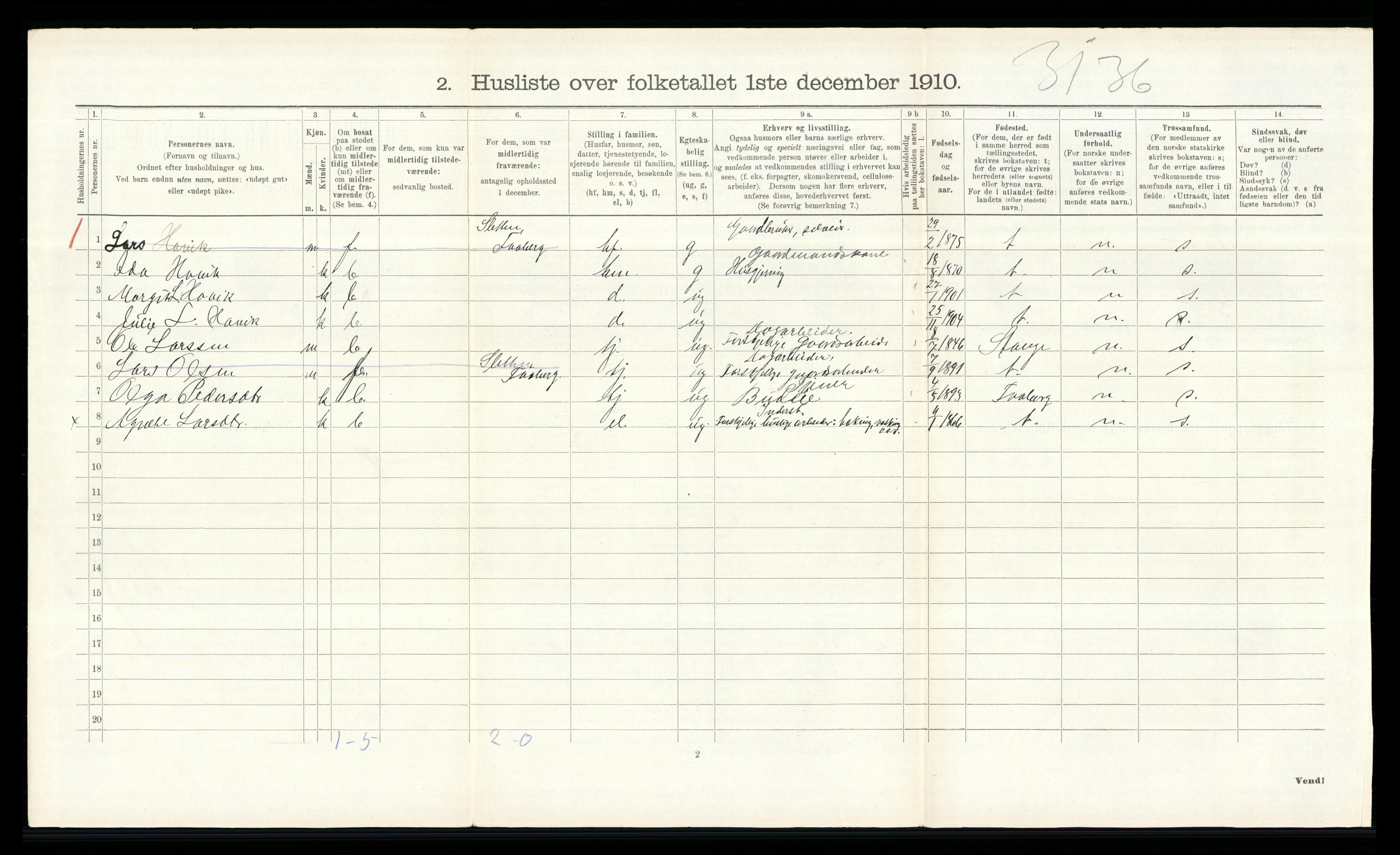 RA, 1910 census for Ringsaker, 1910, p. 924