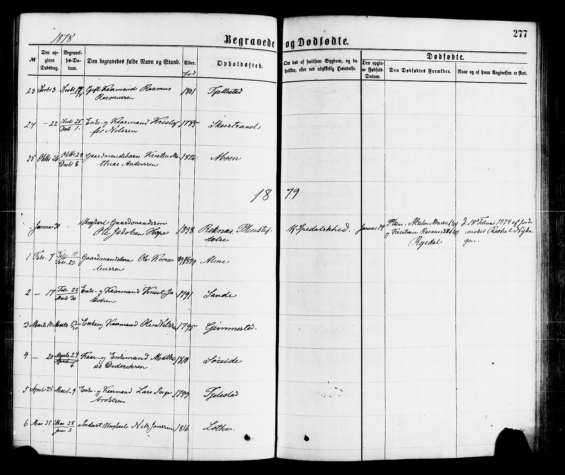 Gloppen sokneprestembete, SAB/A-80101/H/Haa/Haaa/L0010: Parish register (official) no. A 10, 1871-1884, p. 277