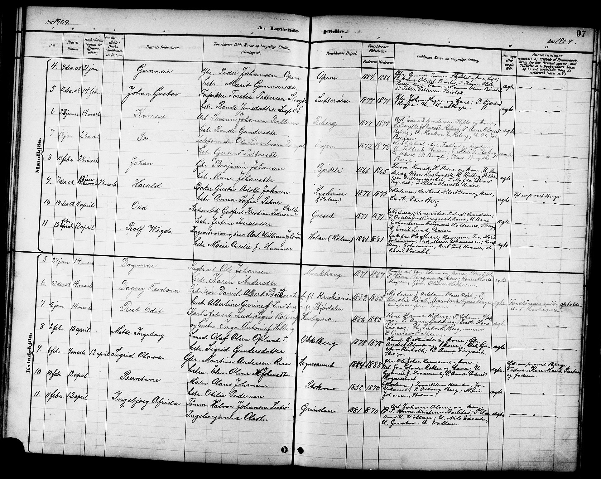 Ministerialprotokoller, klokkerbøker og fødselsregistre - Nord-Trøndelag, AV/SAT-A-1458/709/L0087: Parish register (copy) no. 709C01, 1892-1913, p. 97