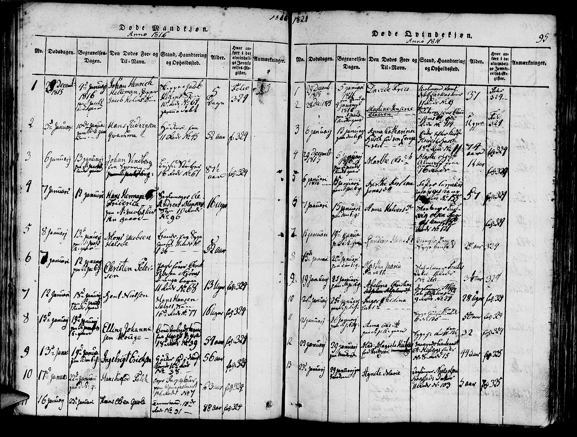 Domkirken sokneprestembete, SAB/A-74801/H/Haa/L0010: Parish register (official) no. A 10, 1816-1821, p. 95