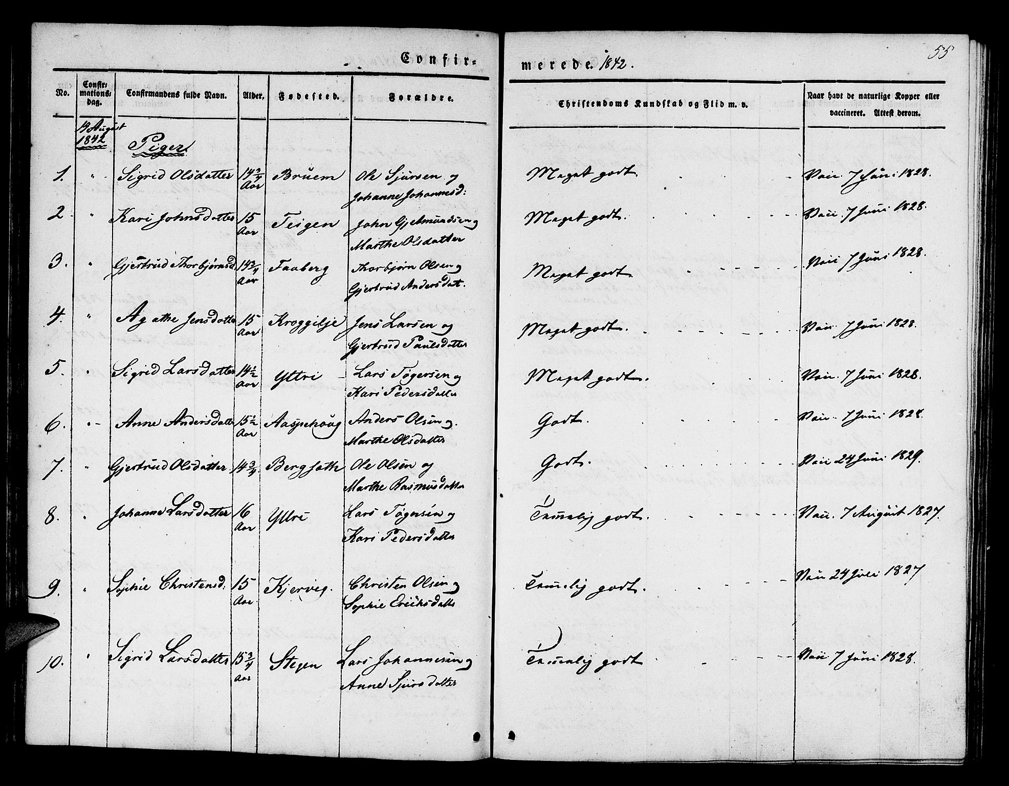 Jostedal sokneprestembete, AV/SAB-A-80601/H/Haa/Haaa/L0004: Parish register (official) no. A 4, 1837-1848, p. 55