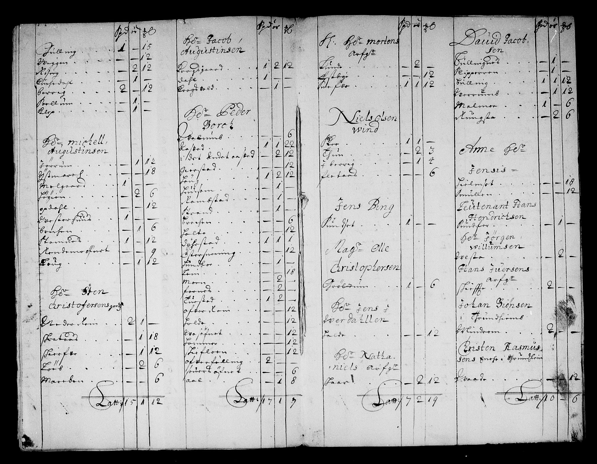 Rentekammeret inntil 1814, Reviderte regnskaper, Stiftamtstueregnskaper, Trondheim stiftamt og Nordland amt, AV/RA-EA-6044/R/Rg/L0080: Trondheim stiftamt og Nordland amt, 1685