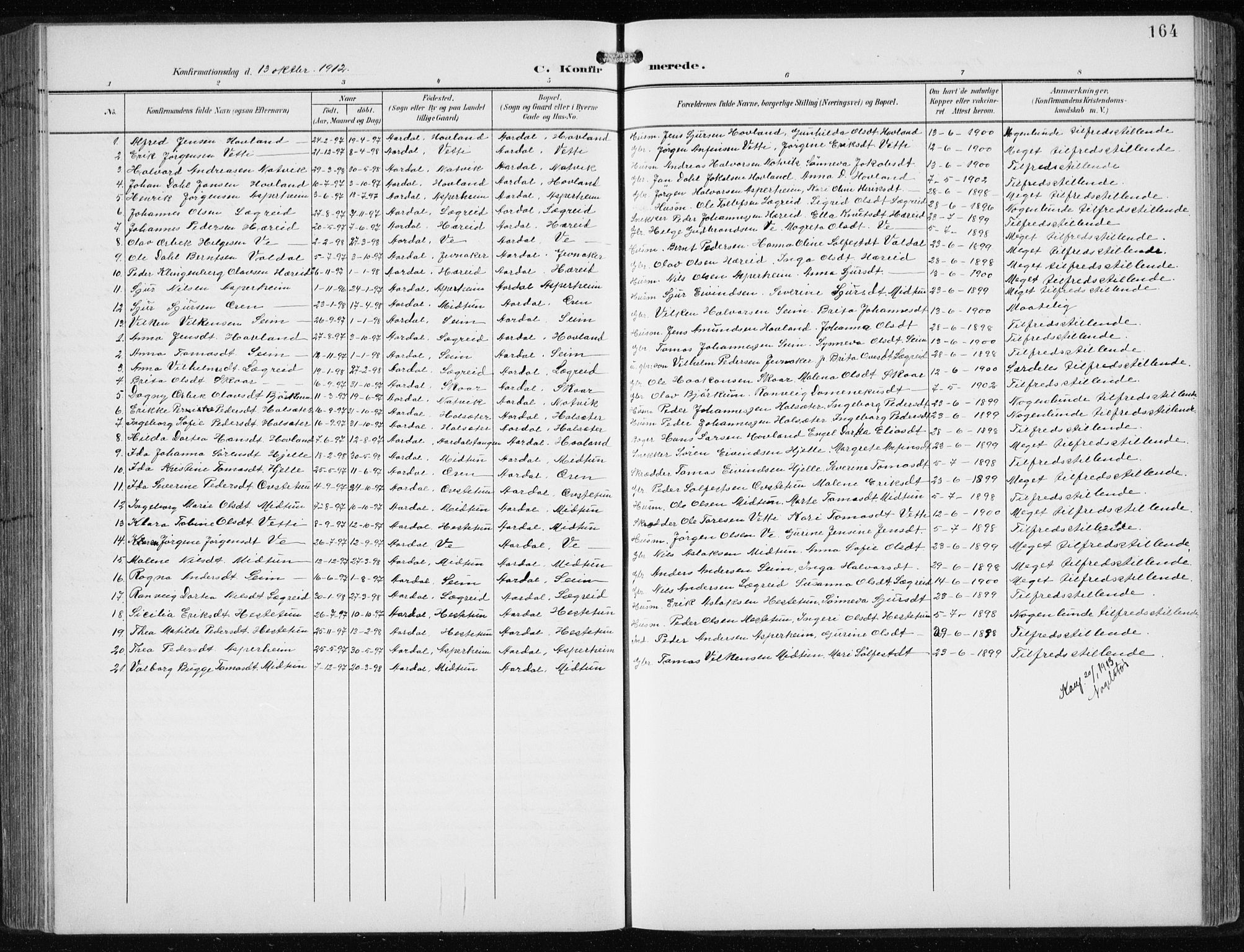 Årdal sokneprestembete, AV/SAB-A-81701: Parish register (copy) no. A 2, 1899-1939, p. 164