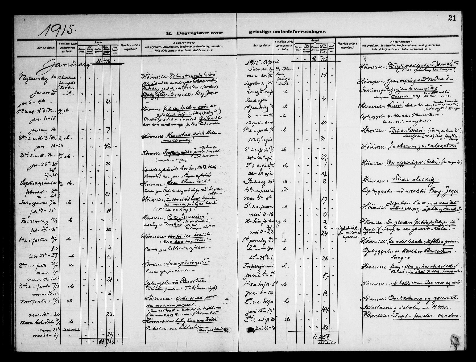 Akershus festnings slaveri Kirkebøker, AV/SAO-A-10841/F/Fa/L0004: Parish register (official) no. 4, 1913-1950, p. 21