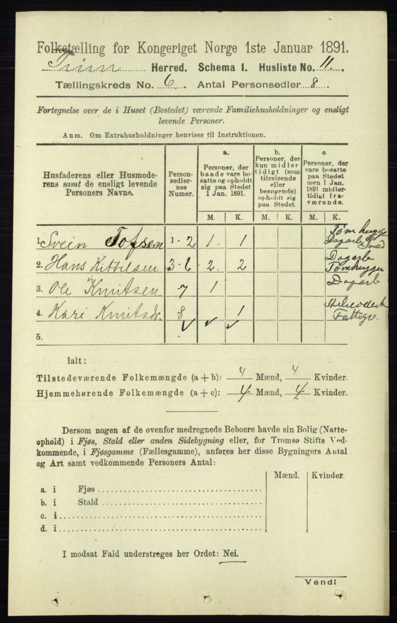 RA, 1891 census for 0826 Tinn, 1891, p. 1171