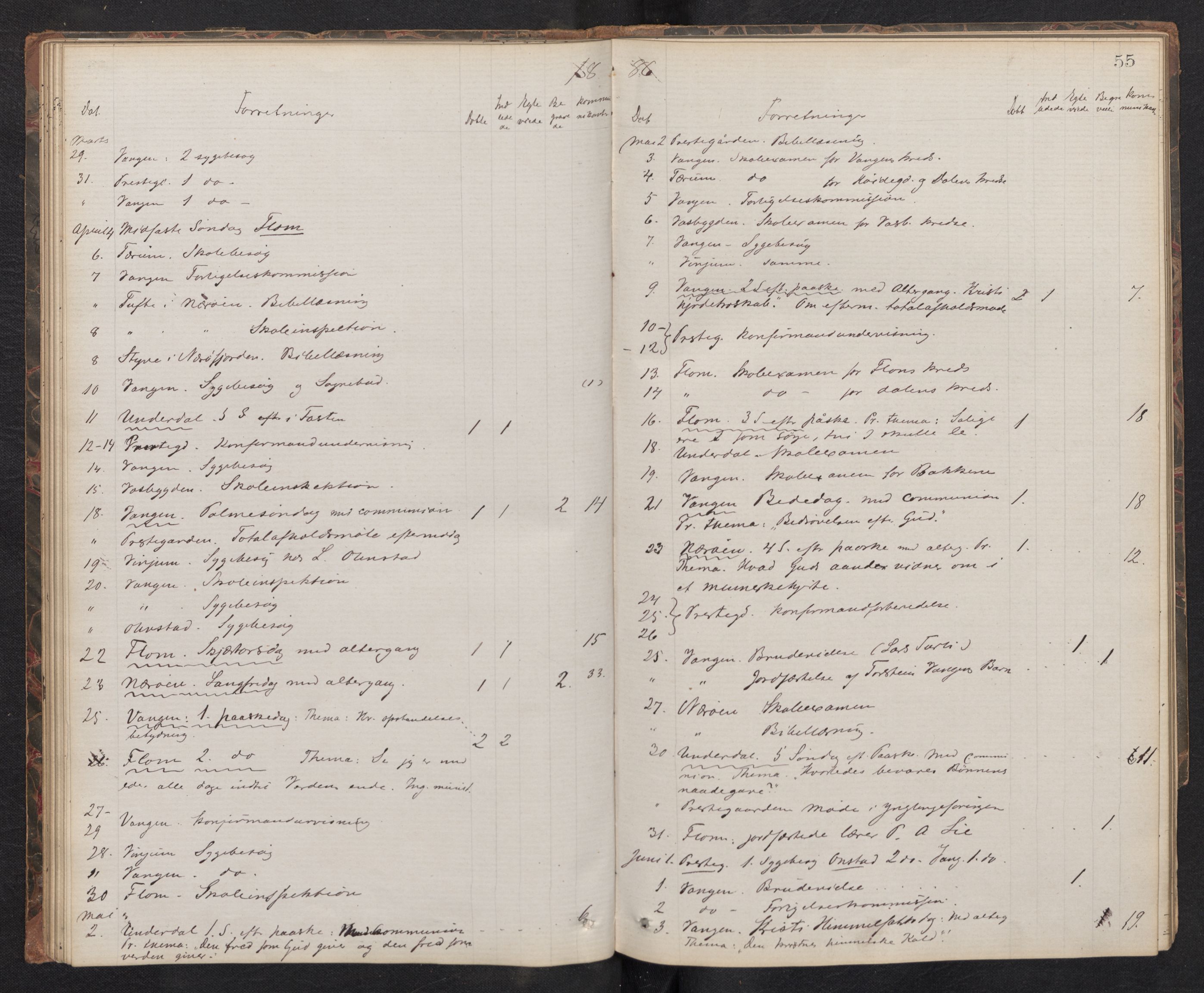 Aurland sokneprestembete, AV/SAB-A-99937/H/Ha/Haf: Diary records no. F 1, 1877-1890, p. 54b-55a