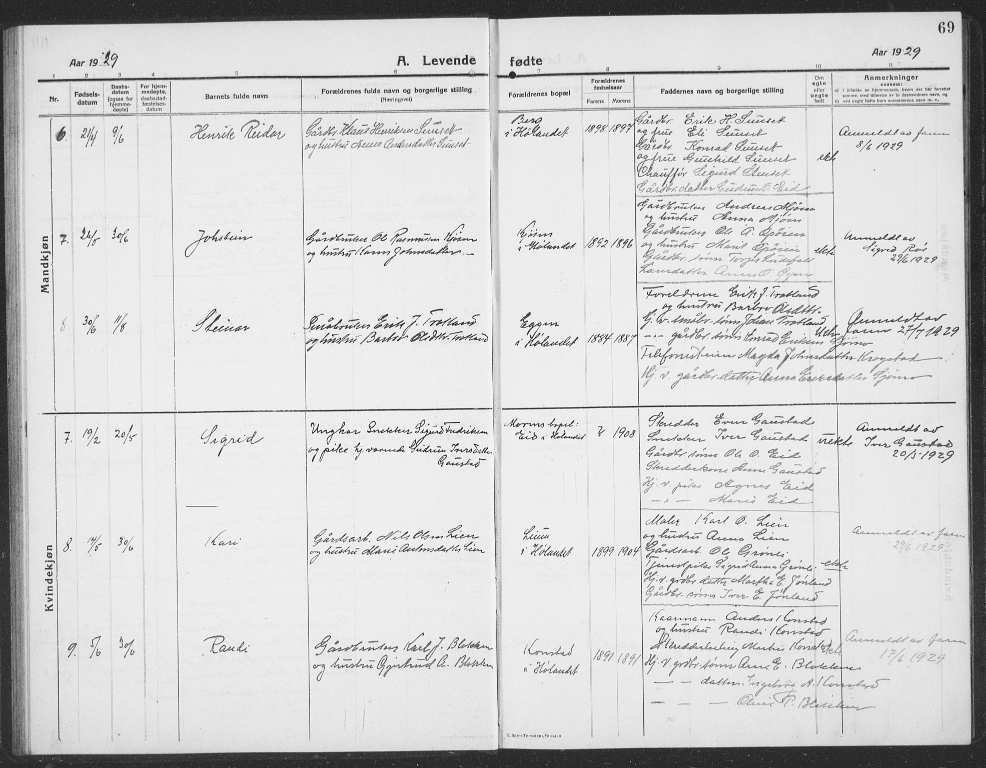 Ministerialprotokoller, klokkerbøker og fødselsregistre - Sør-Trøndelag, SAT/A-1456/694/L1134: Parish register (copy) no. 694C06, 1915-1937, p. 69