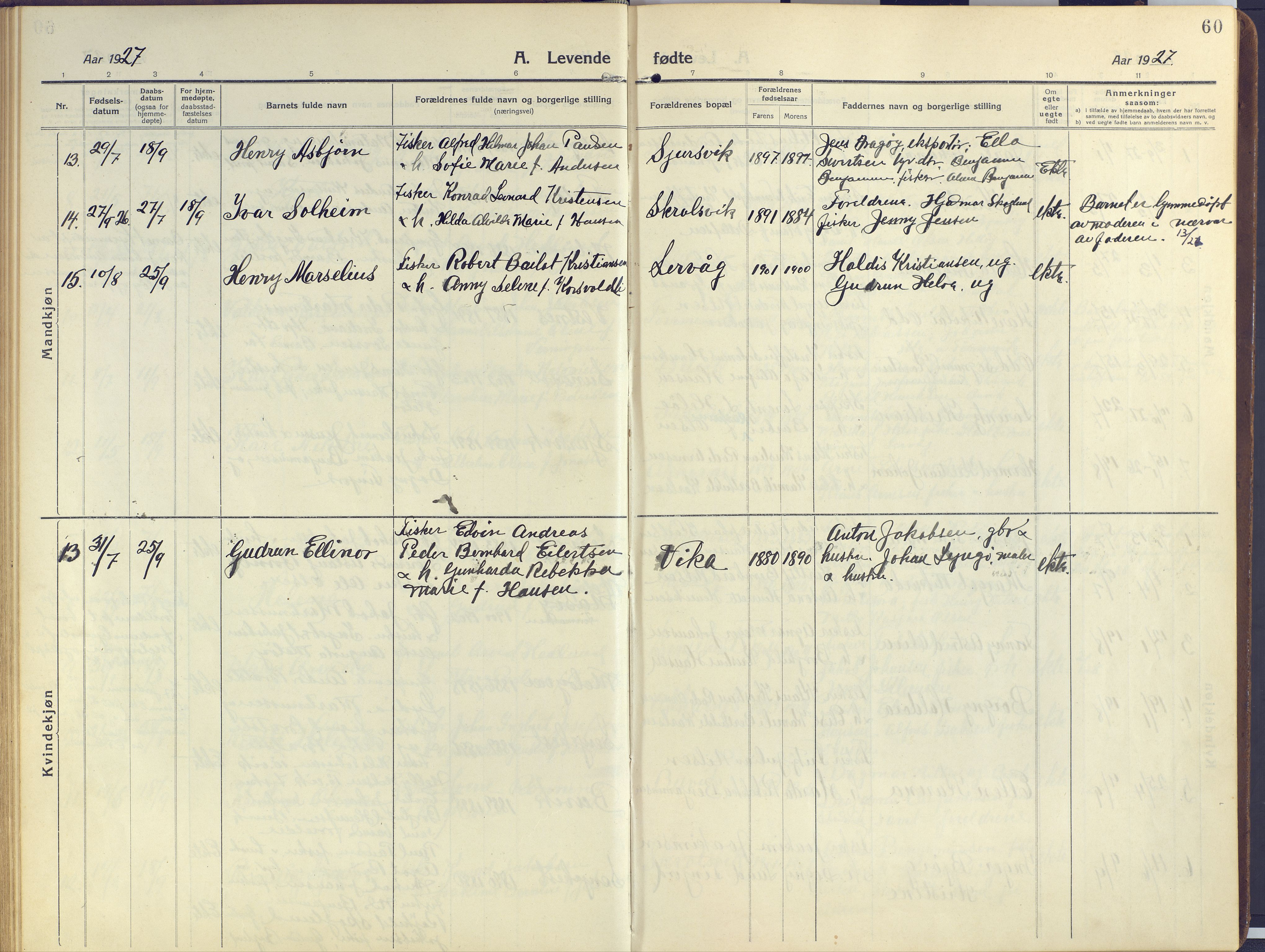 Sand/Bjarkøy sokneprestkontor, AV/SATØ-S-0811/I/Ia/Iaa/L0006kirke: Parish register (official) no. 6, 1915-1929, p. 60