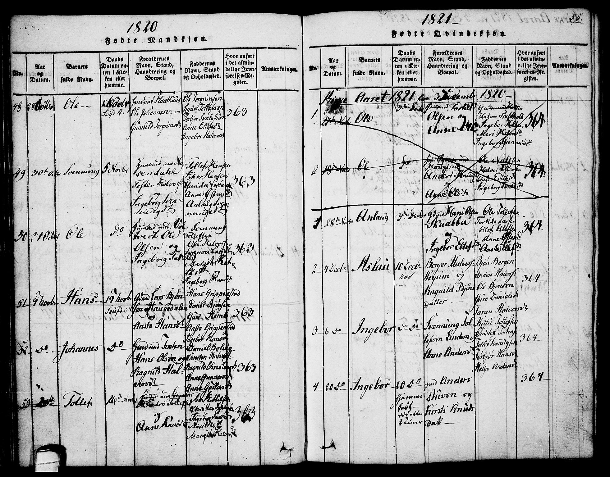 Sauherad kirkebøker, AV/SAKO-A-298/G/Ga/L0001: Parish register (copy) no. I 1, 1815-1827, p. 55