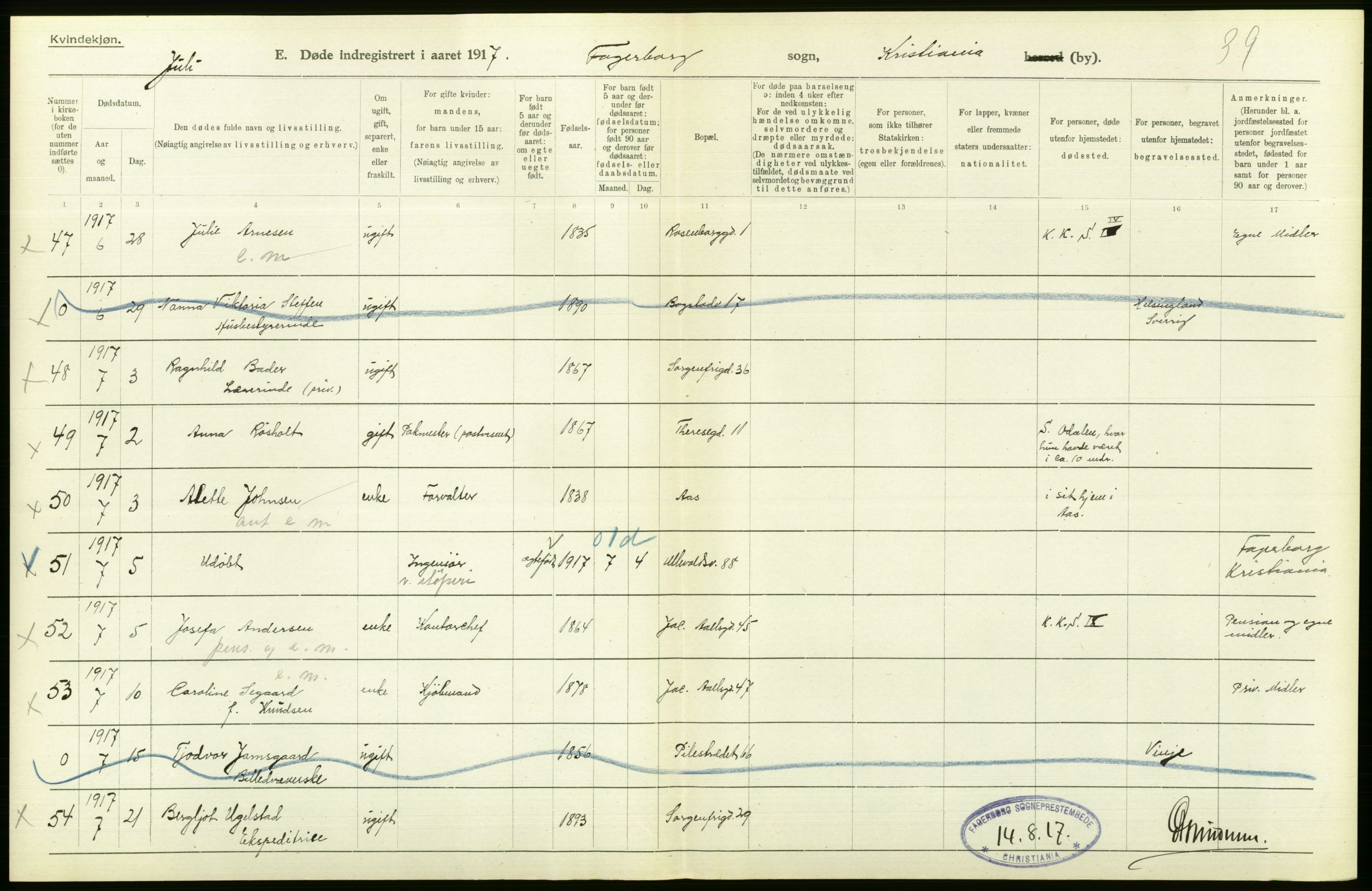 Statistisk sentralbyrå, Sosiodemografiske emner, Befolkning, AV/RA-S-2228/D/Df/Dfb/Dfbg/L0010: Kristiania: Døde, 1917, p. 252