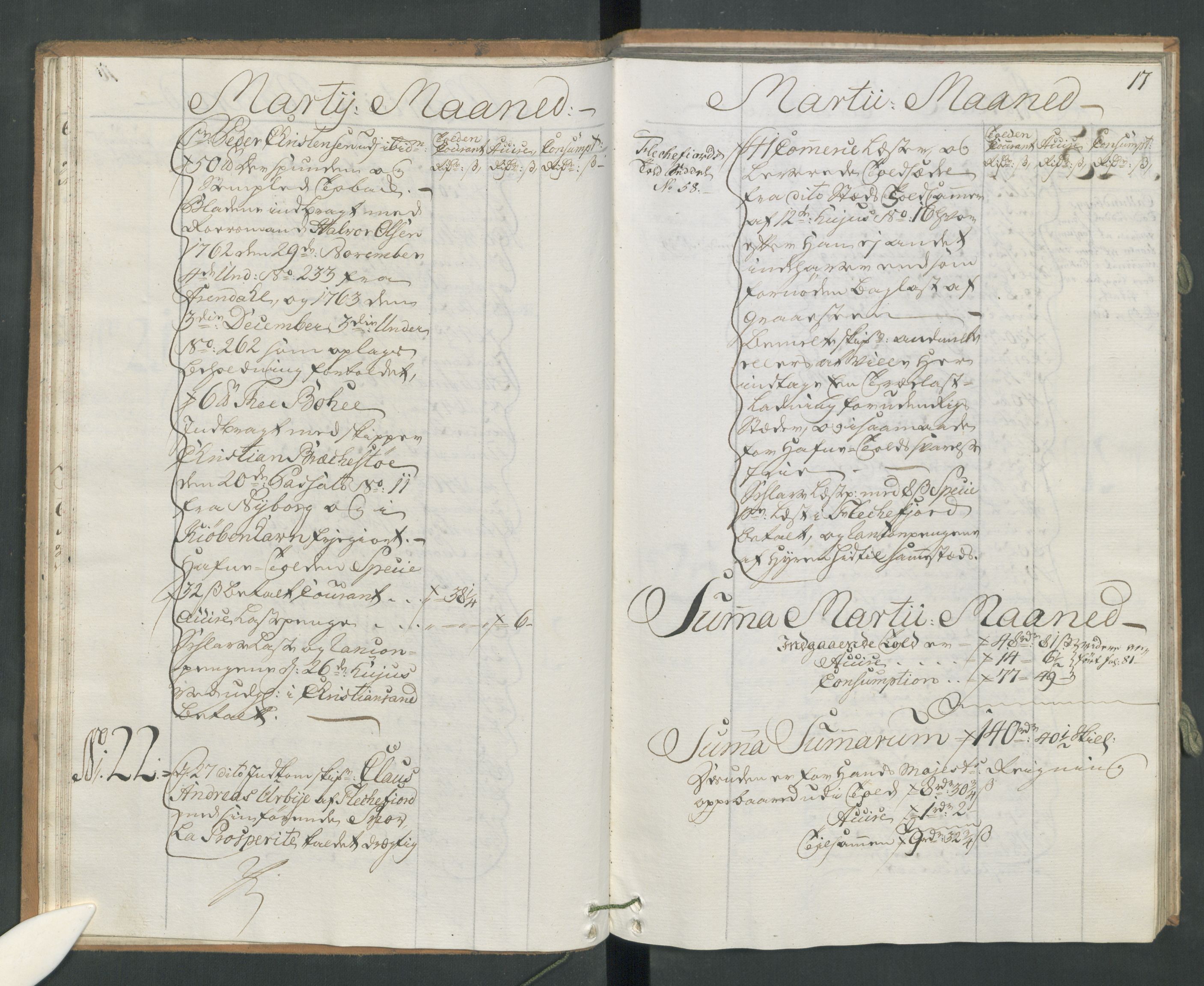 Generaltollkammeret, tollregnskaper, AV/RA-EA-5490/R17/L0025/0001: Tollregnskaper Mandal / Inngående hovedtollbok, 1764, p. 16b-17a