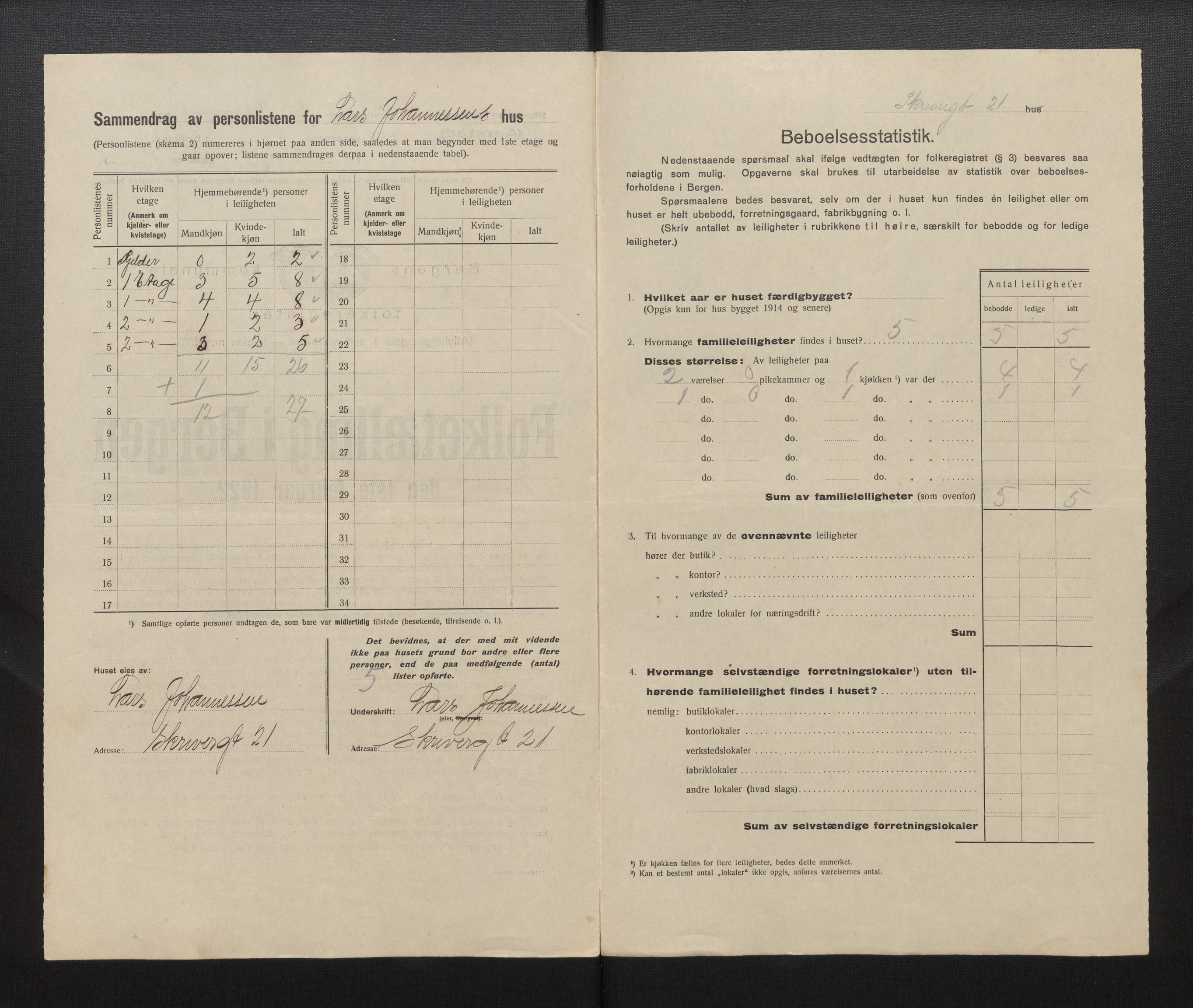 SAB, Municipal Census 1922 for Bergen, 1922, p. 57144