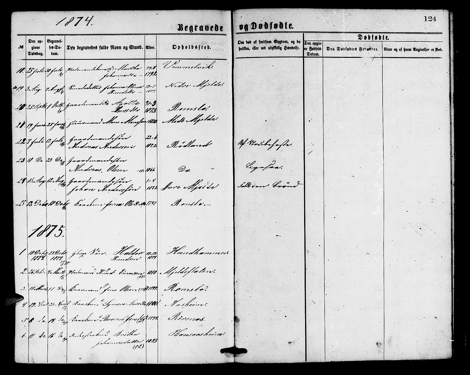 Haus sokneprestembete, SAB/A-75601/H/Hab: Parish register (copy) no. B 1, 1869-1878, p. 124