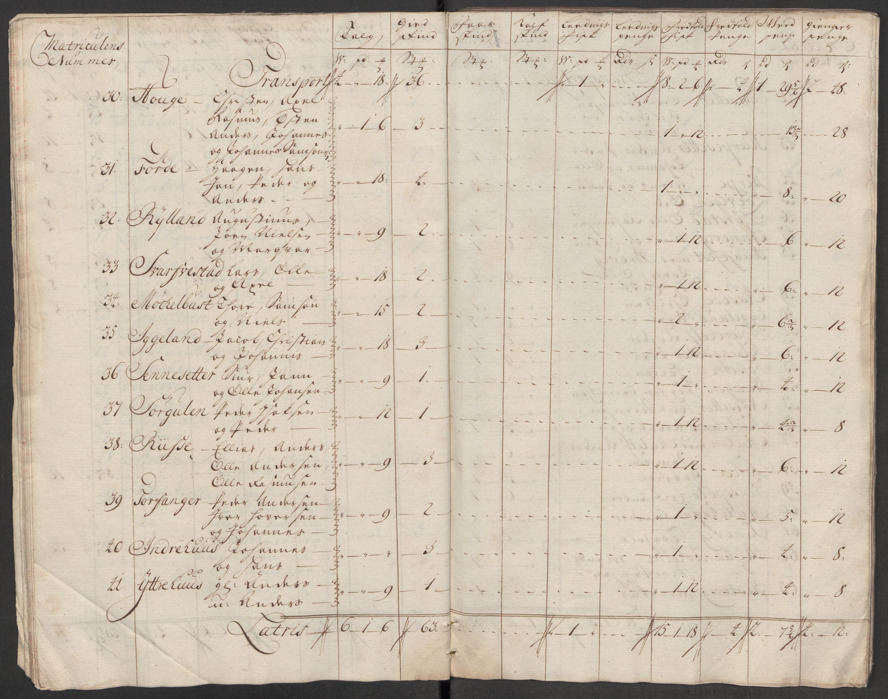 Rentekammeret inntil 1814, Reviderte regnskaper, Fogderegnskap, AV/RA-EA-4092/R53/L3439: Fogderegnskap Sunn- og Nordfjord, 1715, p. 304