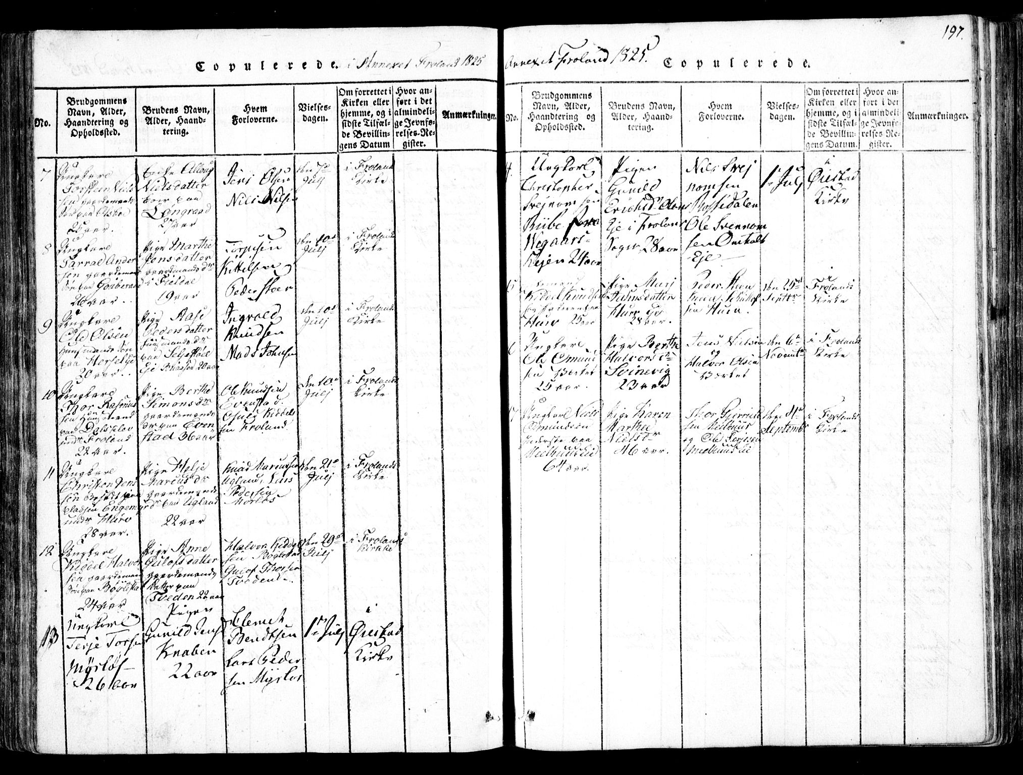 Fjære sokneprestkontor, AV/SAK-1111-0011/F/Fb/L0007: Parish register (copy) no. B 7, 1816-1826, p. 197