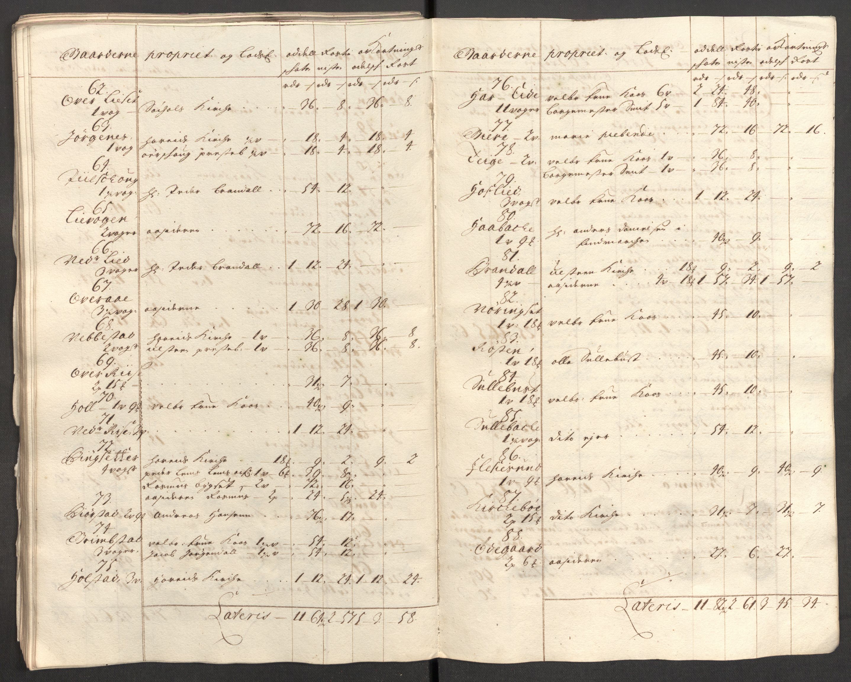 Rentekammeret inntil 1814, Reviderte regnskaper, Fogderegnskap, AV/RA-EA-4092/R54/L3559: Fogderegnskap Sunnmøre, 1702-1703, p. 139