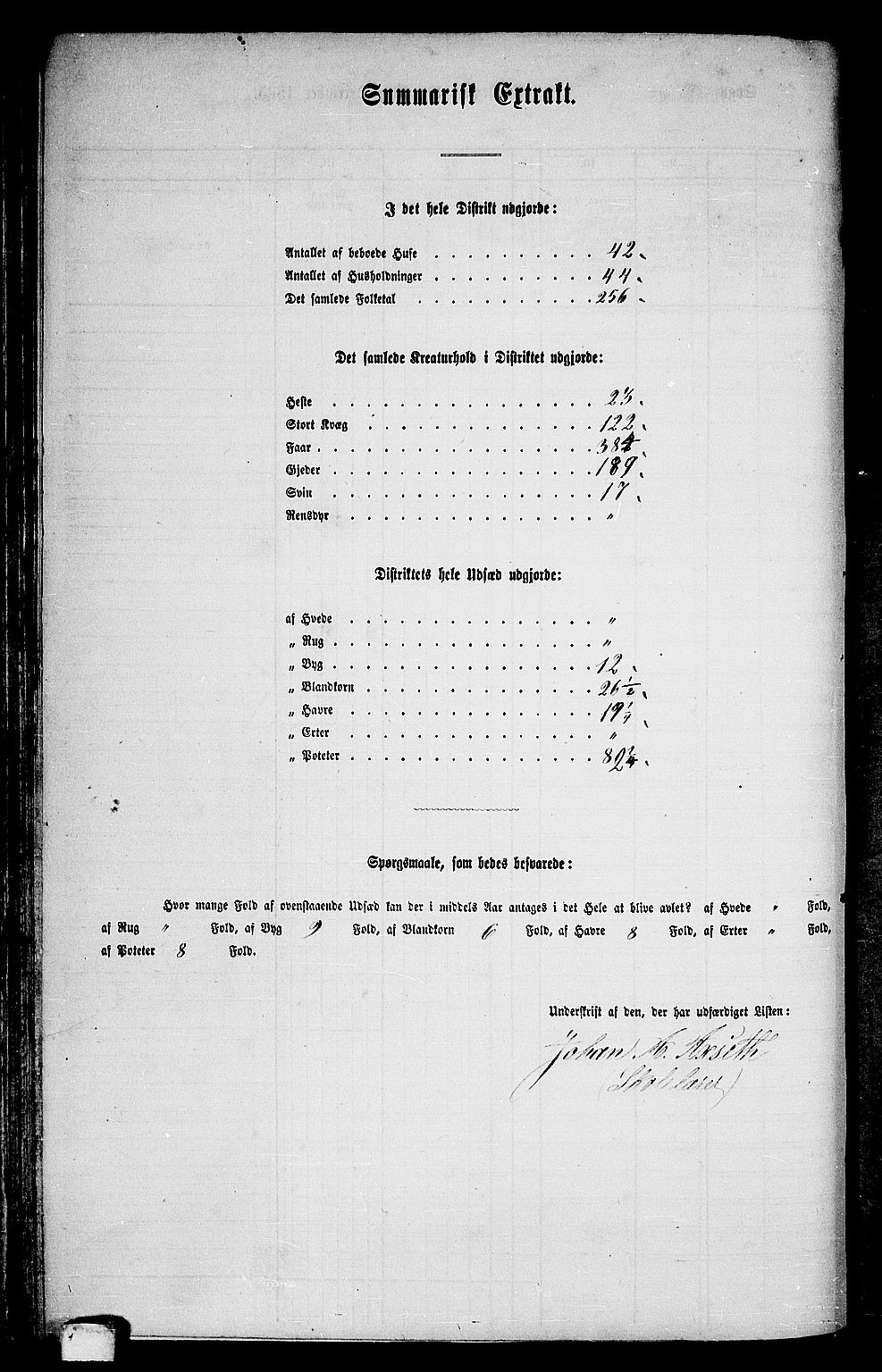 RA, 1865 census for Hitra, 1865, p. 95