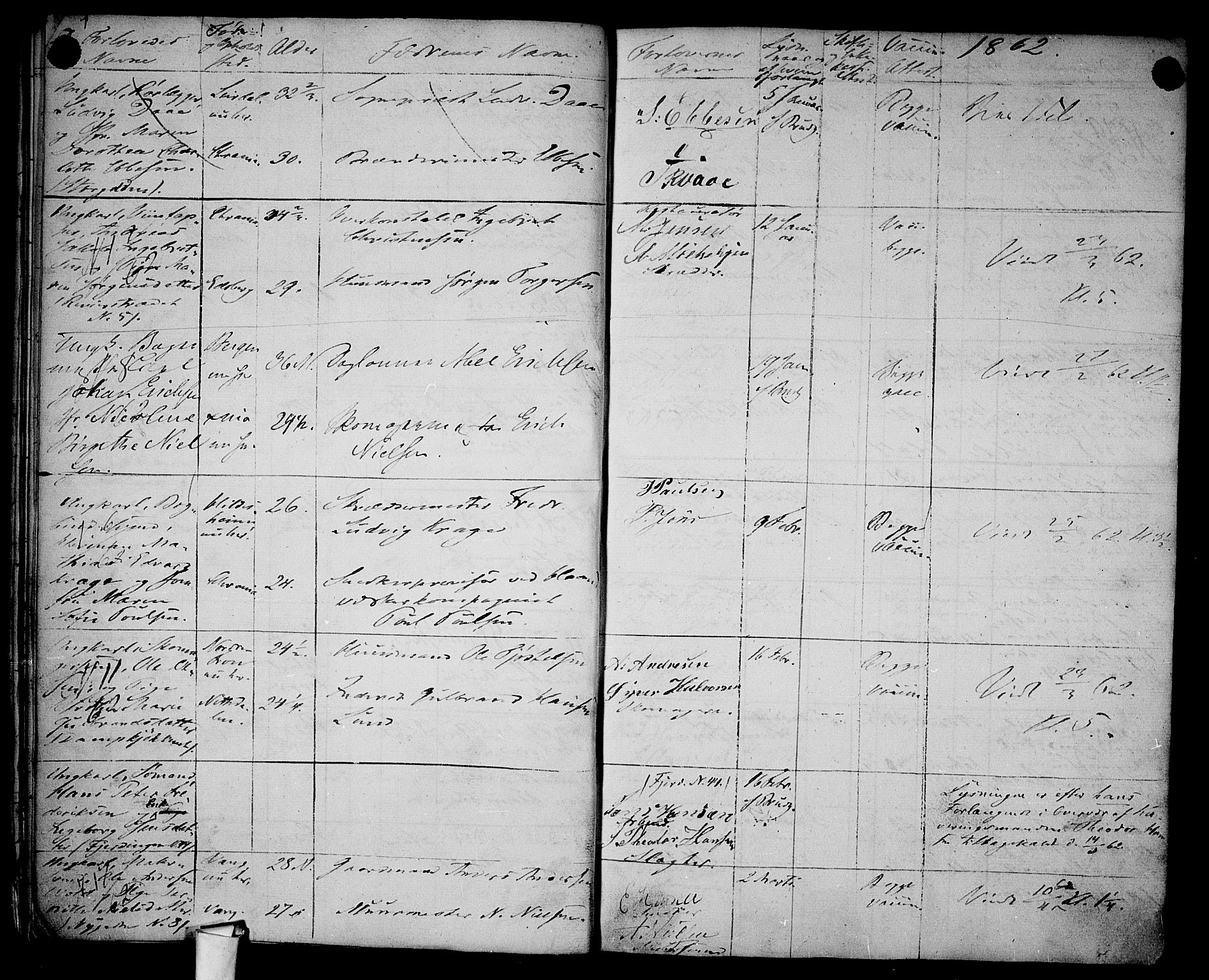 Oslo domkirke Kirkebøker, AV/SAO-A-10752/H/Ha/L0002: Banns register no. 2, 1860-1870