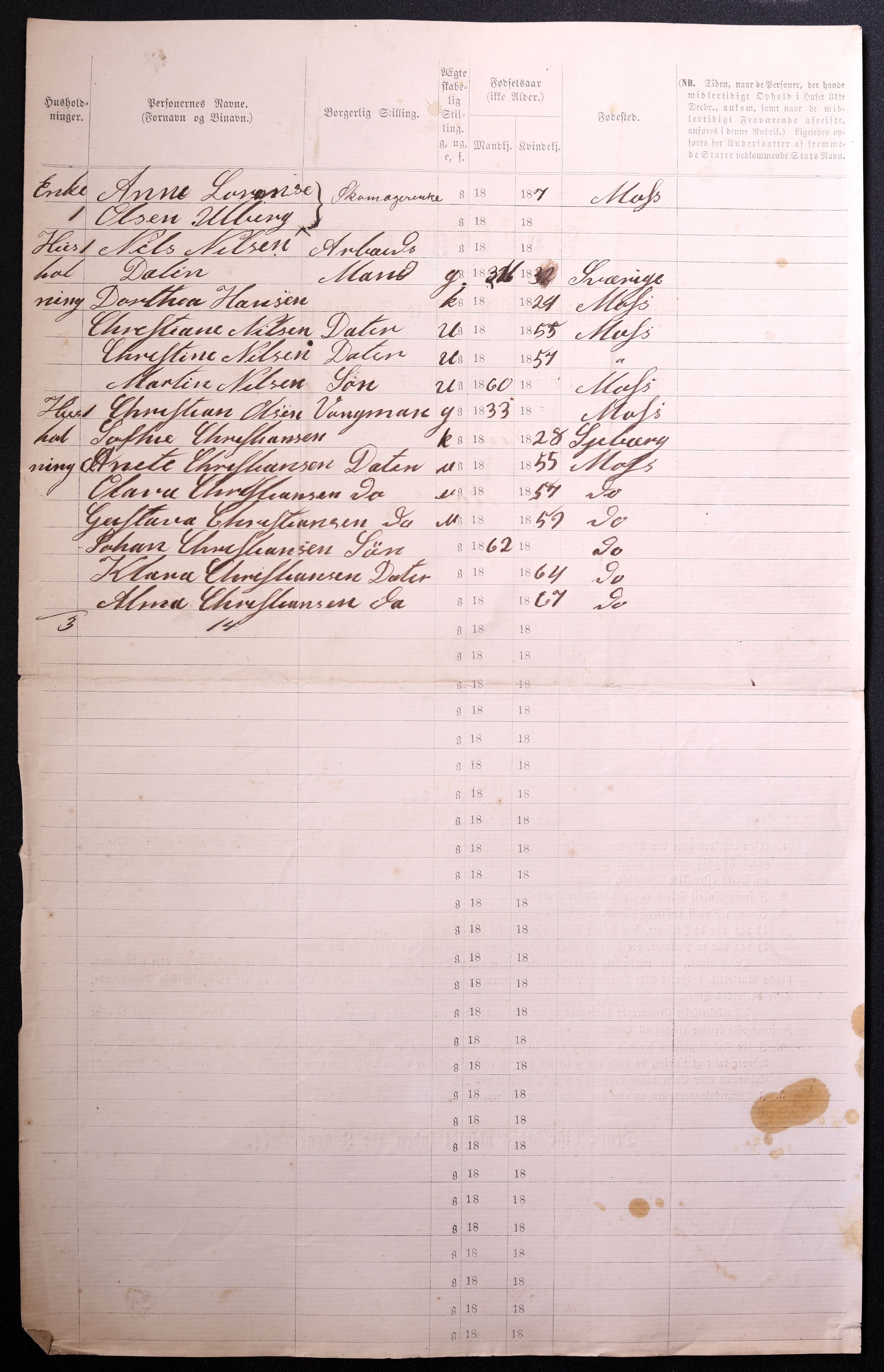 RA, 1870 census for 0104 Moss, 1870, p. 640