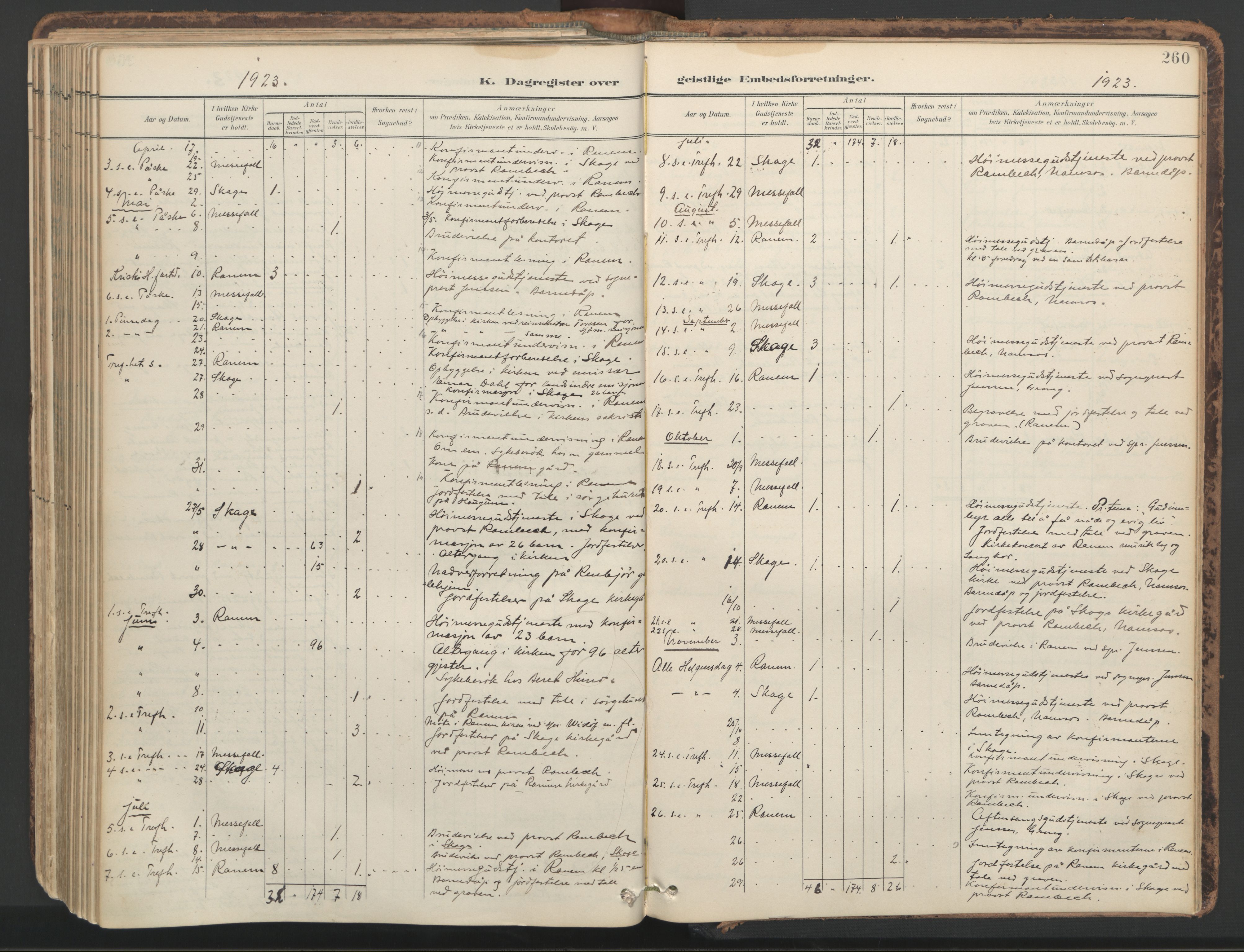 Ministerialprotokoller, klokkerbøker og fødselsregistre - Nord-Trøndelag, AV/SAT-A-1458/764/L0556: Parish register (official) no. 764A11, 1897-1924, p. 260