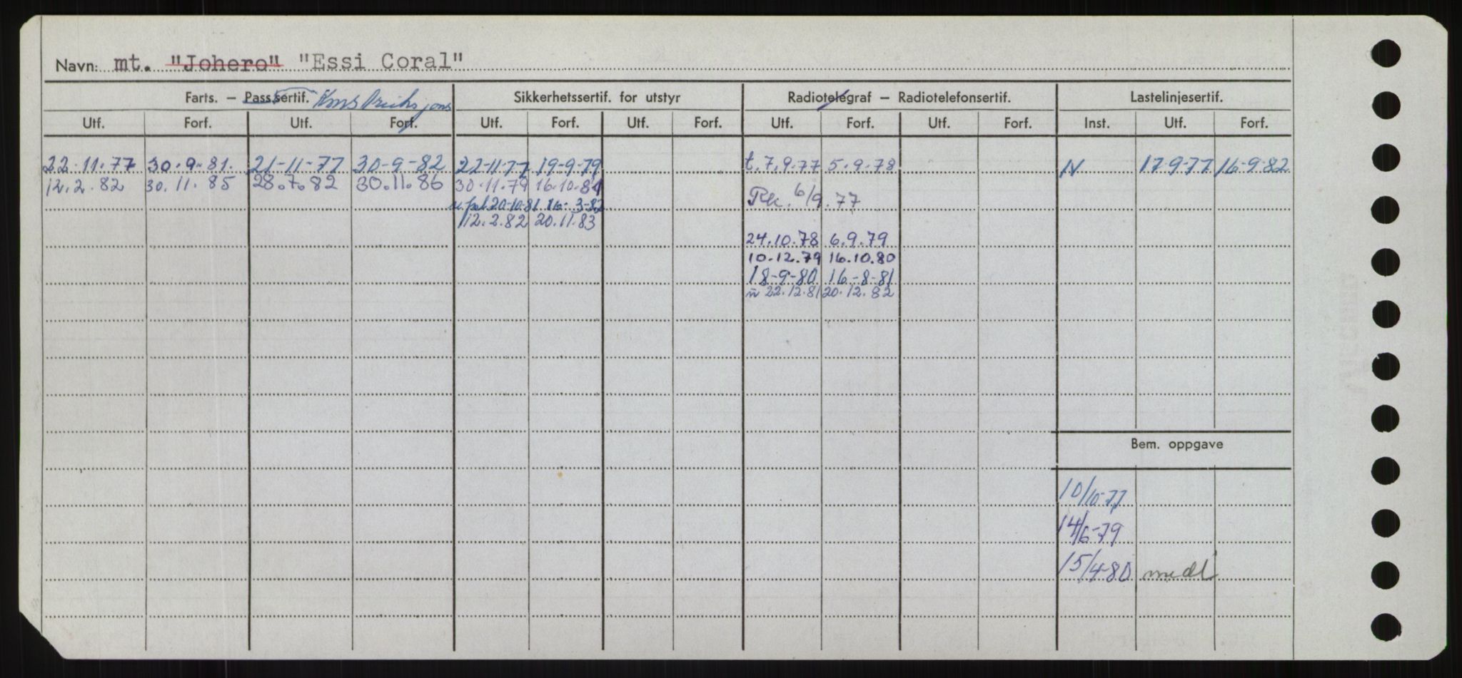 Sjøfartsdirektoratet med forløpere, Skipsmålingen, AV/RA-S-1627/H/Hd/L0009: Fartøy, E, p. 570