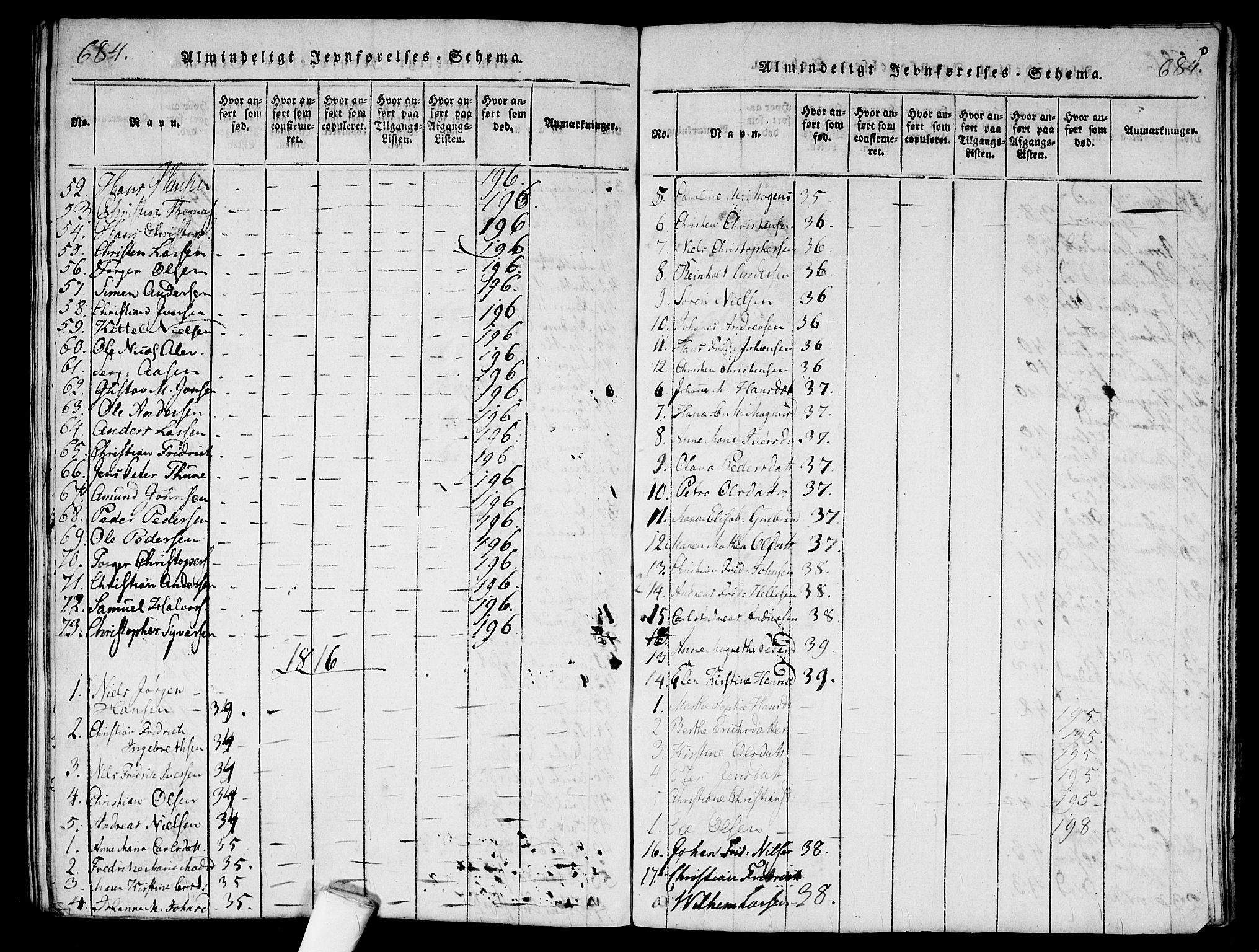 Garnisonsmenigheten Kirkebøker, SAO/A-10846/G/Ga/L0003: Parish register (copy) no. 3, 1815-1819, p. 684-685