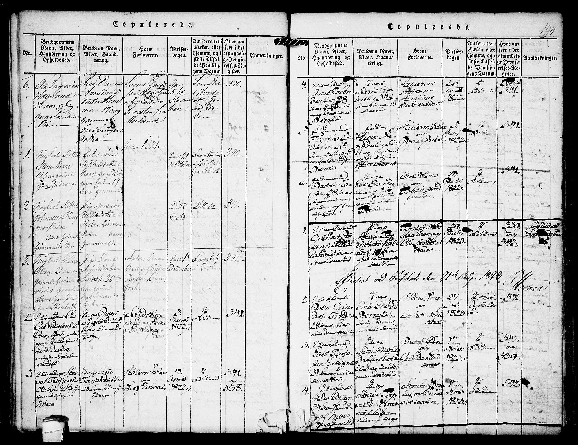 Kviteseid kirkebøker, SAKO/A-276/F/Fc/L0001: Parish register (official) no. III 1, 1815-1836, p. 194