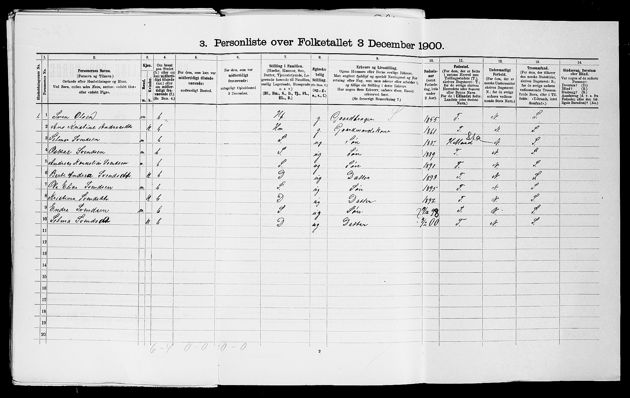 SAST, 1900 census for Haaland, 1900, p. 181