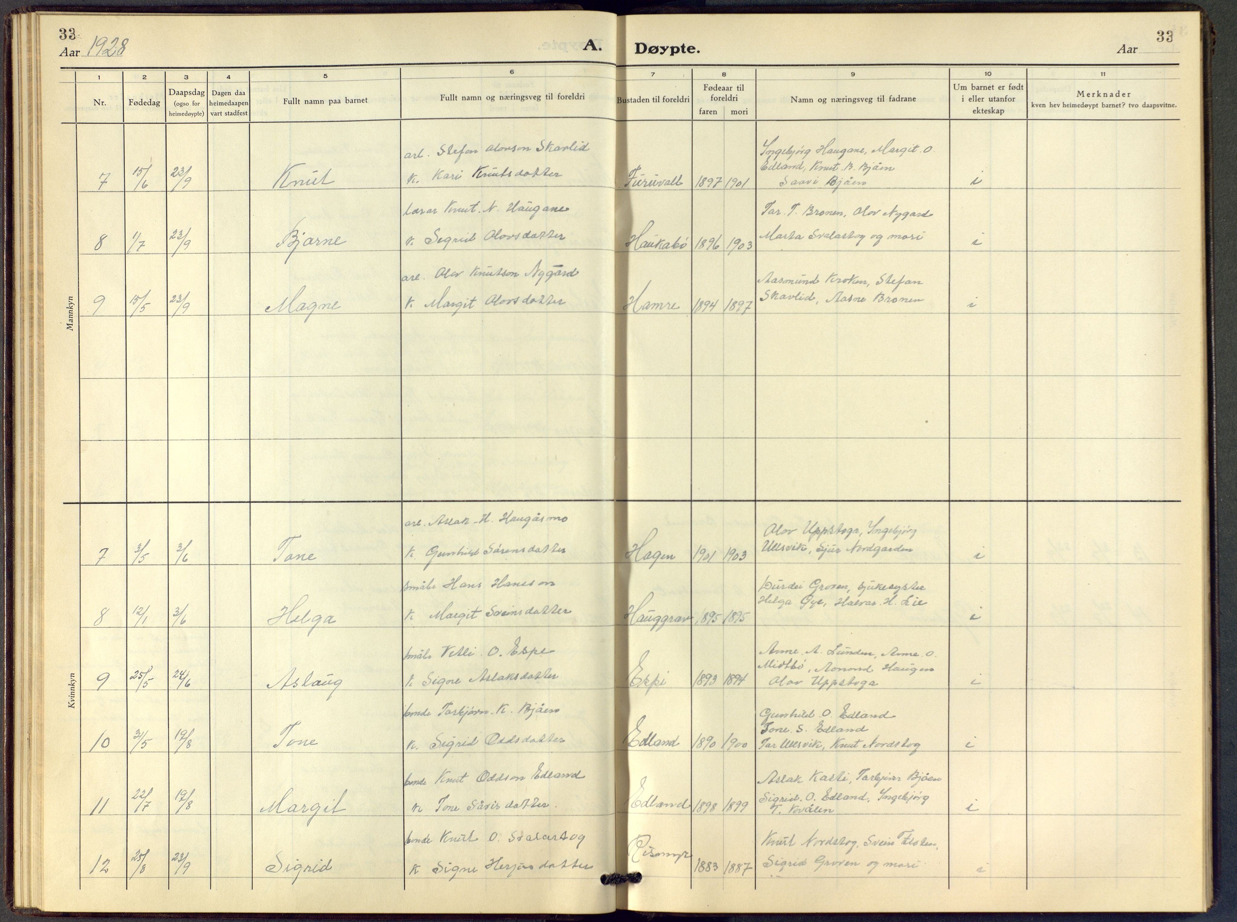 Vinje kirkebøker, SAKO/A-312/F/Fc/L0002: Parish register (official) no. III 2, 1921-1943, p. 33