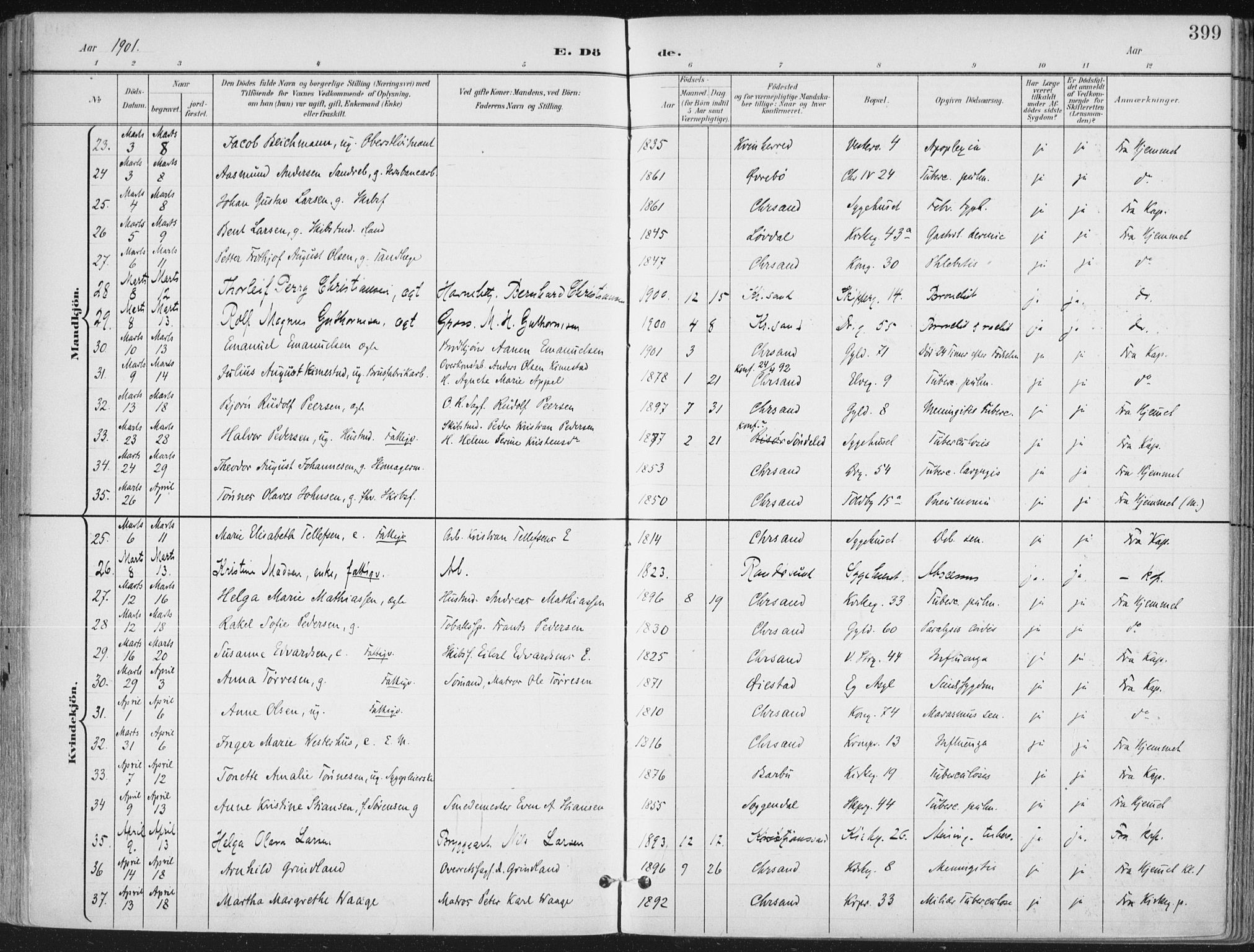 Kristiansand domprosti, AV/SAK-1112-0006/F/Fa/L0021: Parish register (official) no. A 20, 1898-1908, p. 399