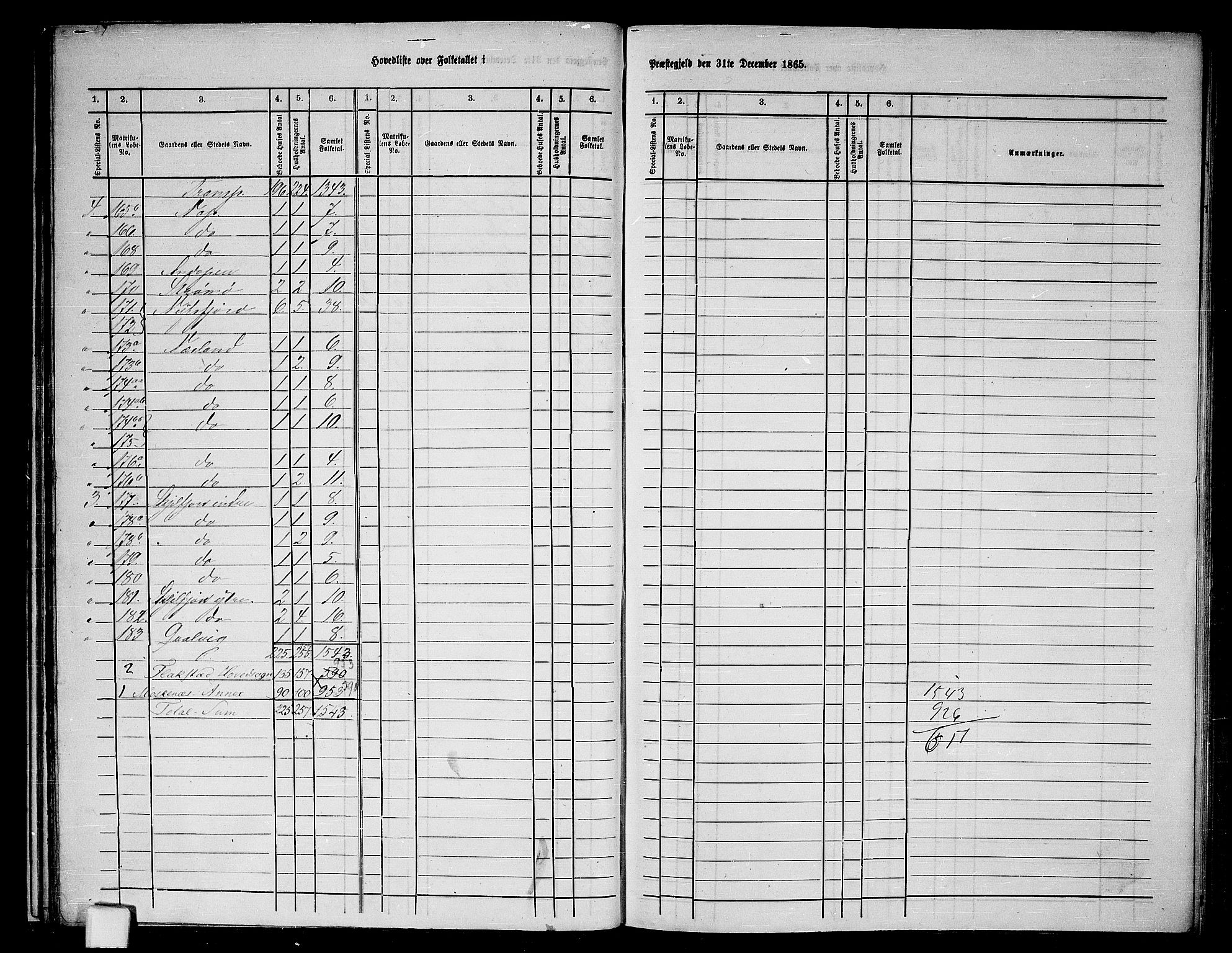 RA, 1865 census for Flakstad, 1865, p. 3