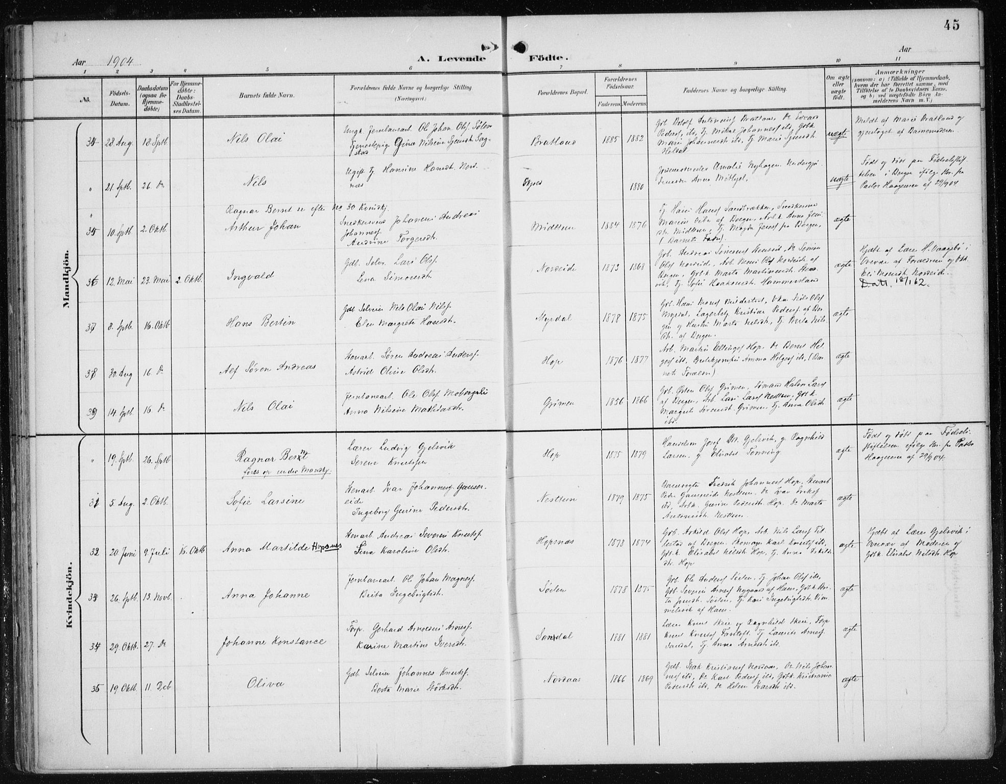 Fana Sokneprestembete, AV/SAB-A-75101/H/Haa/Haai/L0003: Parish register (official) no. I 3, 1900-1912, p. 45