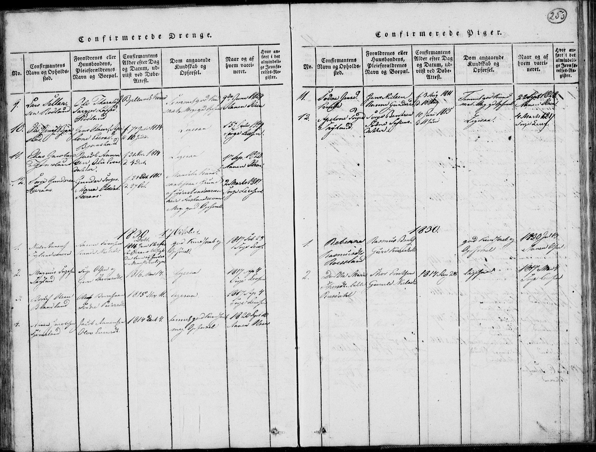 Nord-Audnedal sokneprestkontor, SAK/1111-0032/F/Fb/Fbb/L0001: Parish register (copy) no. B 1, 1816-1858, p. 253