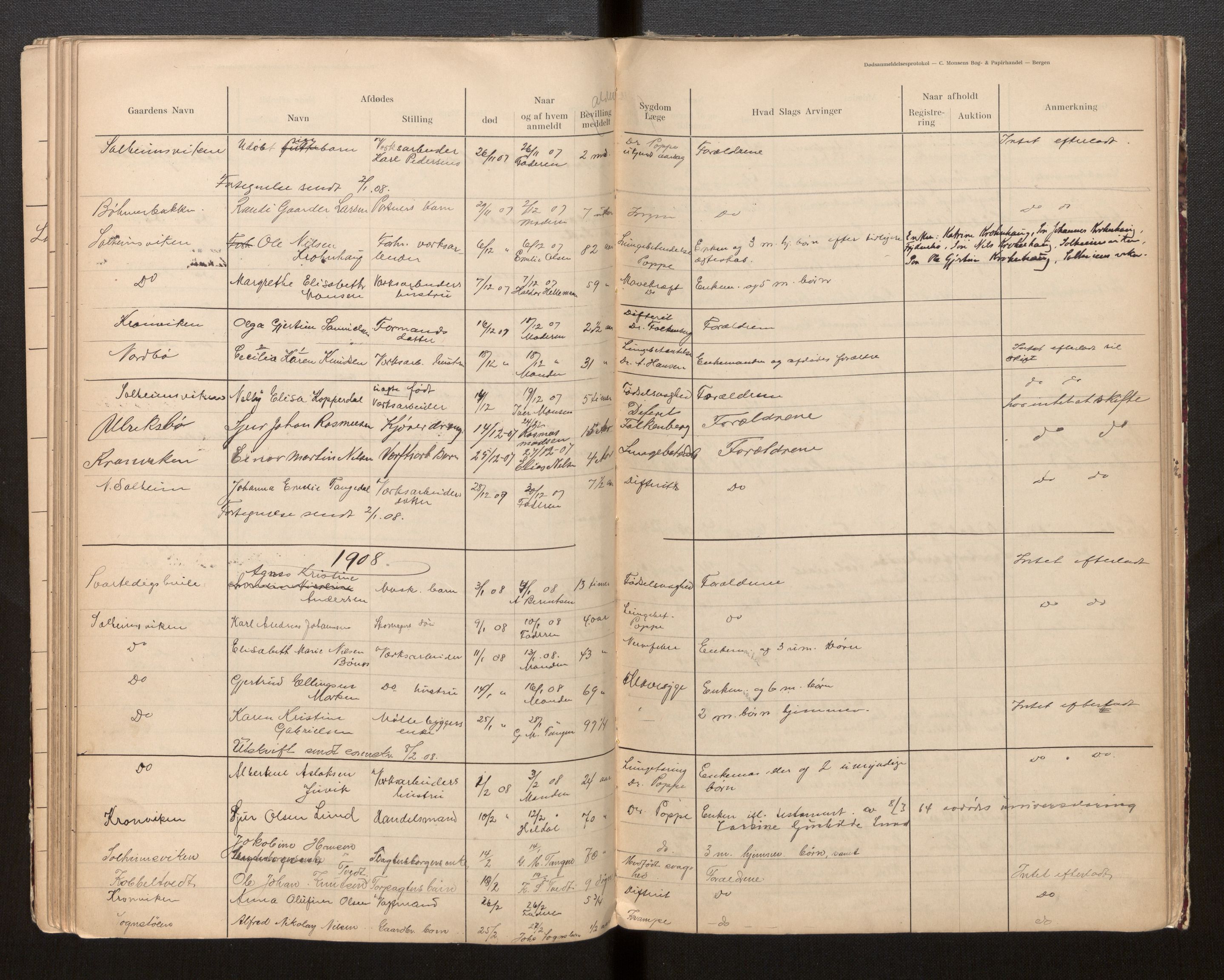 Byfogd og Byskriver i Bergen, AV/SAB-A-3401/06/06Na/L0010: Dødsfallsjournaler, 1902-1915