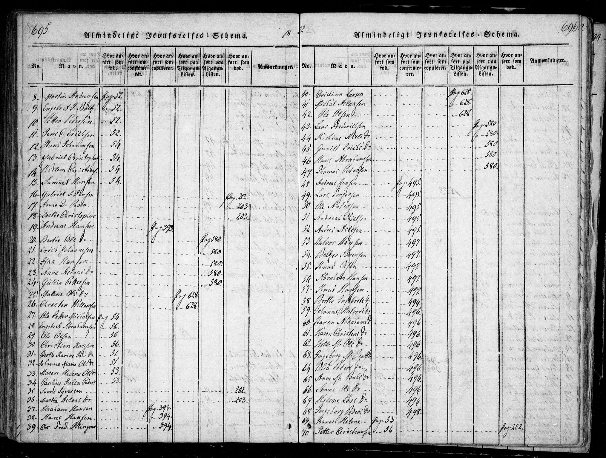 Nesodden prestekontor Kirkebøker, SAO/A-10013/F/Fa/L0006: Parish register (official) no. I 6, 1814-1847, p. 695-696