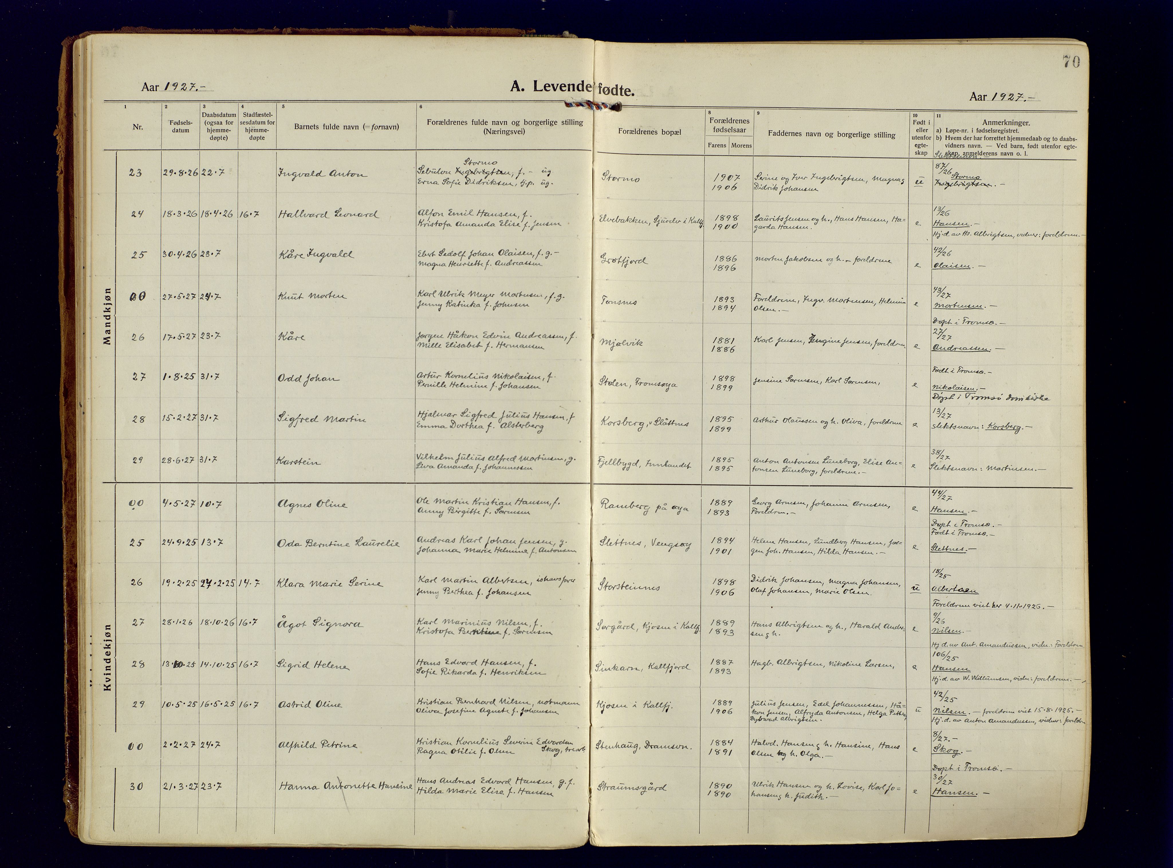 Tromsøysund sokneprestkontor, AV/SATØ-S-1304/G/Ga/L0009kirke: Parish register (official) no. 9, 1922-1934, p. 70