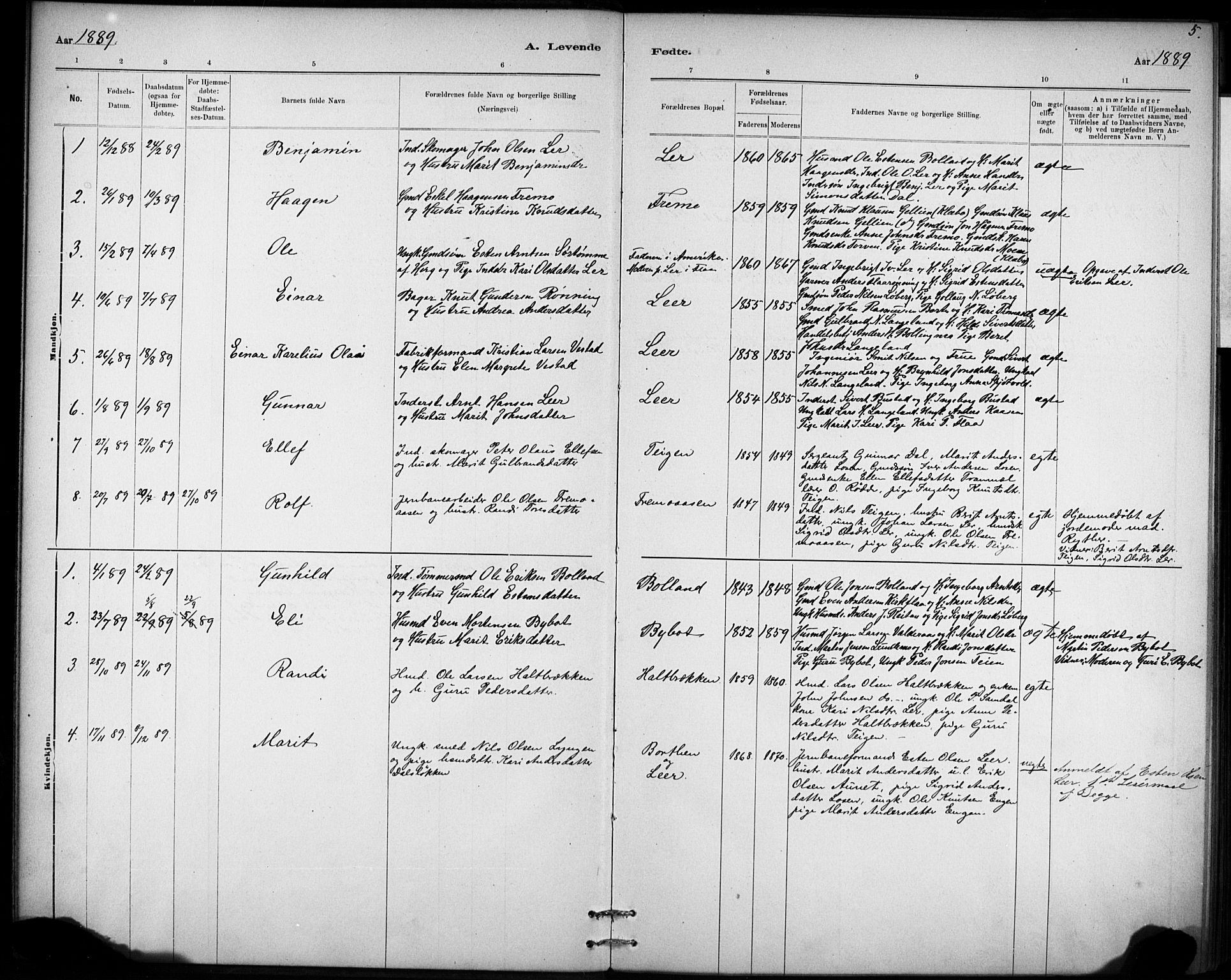Ministerialprotokoller, klokkerbøker og fødselsregistre - Sør-Trøndelag, SAT/A-1456/693/L1119: Parish register (official) no. 693A01, 1887-1905, p. 5